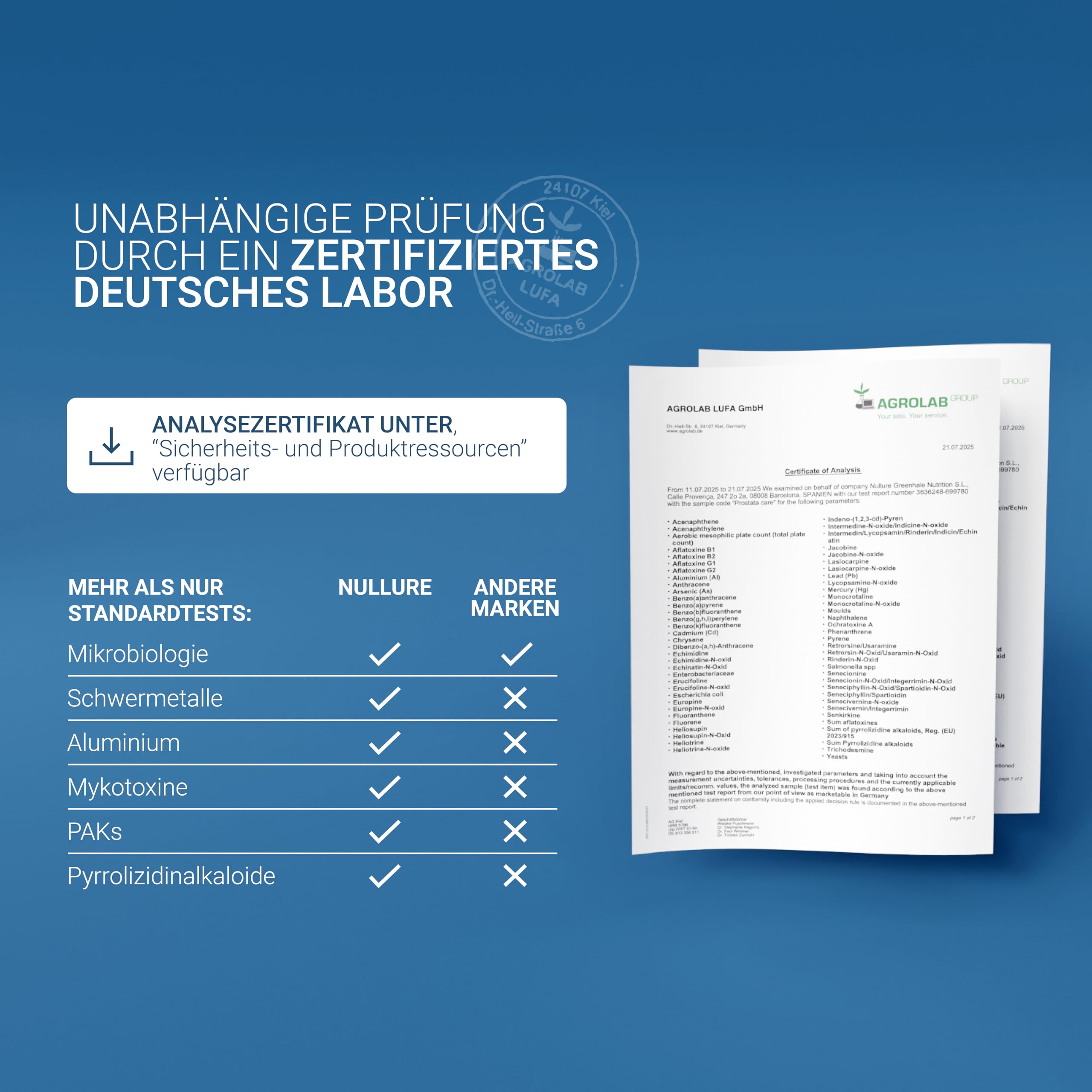 Nullure Prostata Komplex Kapseln | Unabhängig getestet | Kürbiskernextrakt + Sägepalmenextrakt + Brennnessel + Lycopin | Vegan & Ohne Zusätze | Prostate | 120 Stück 2 Monate | Hergestellt in Barcelona