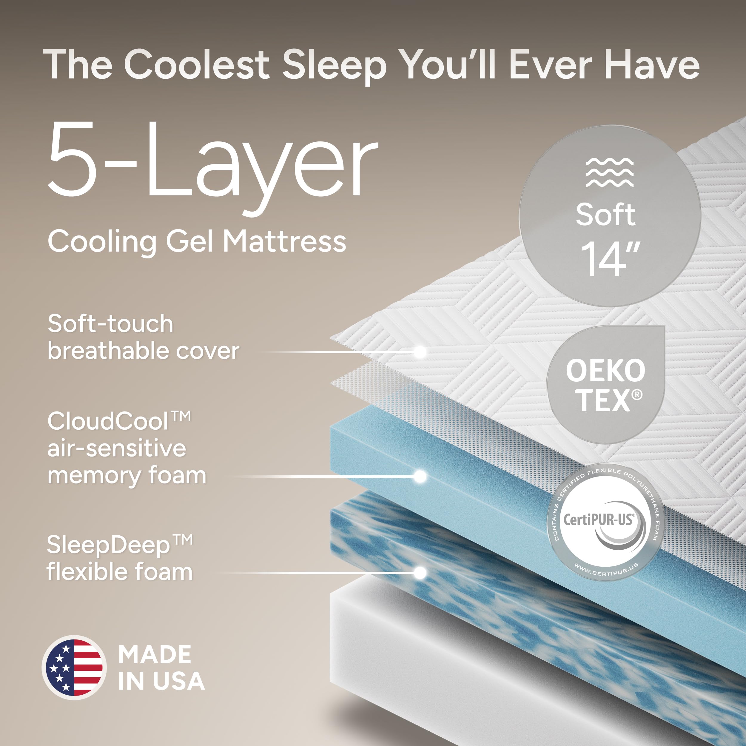 Amazon.com: Renanim SFE Split King Adjustable Bed Frame with