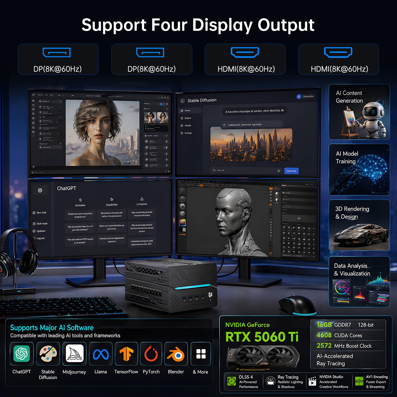 AI Mini PC, Desktop-Gaming Computer i9-14900F 24 Kerne bis zu 5,8 GHz, 64G DDR5, 2T M.2 PCIE4.0 SSD, Win-11 Pro, GeForce RTX5060Ti 16G, Vier Bildschirme, 8K@60Hz-Ausgänge, Dual-LAN, WiFi7