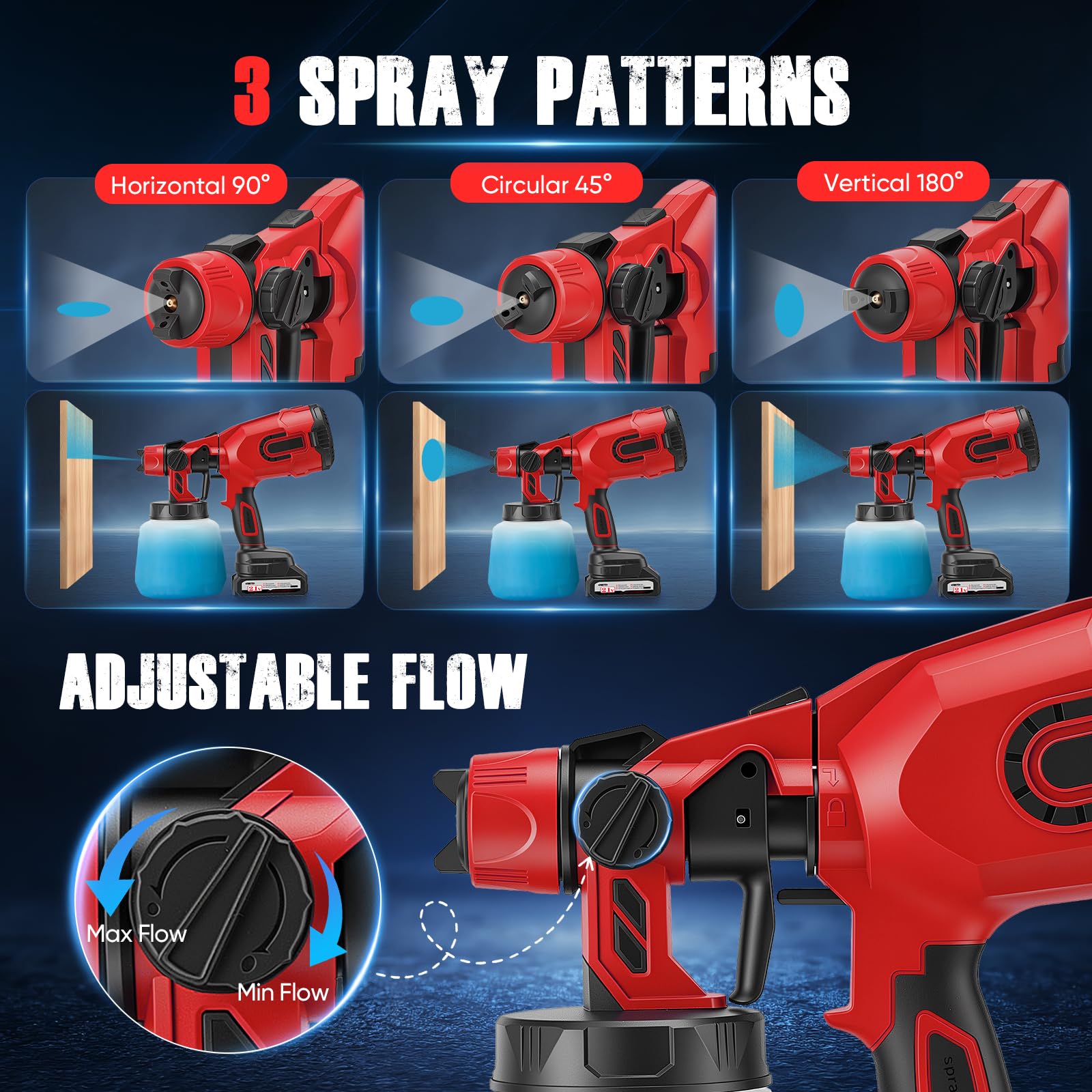 Pistola de Pintura Bateria, Pistola Pintura Inalámbrica con Batería 2x3000mAh, 5 Boquillas y 3 Patrones de Pulverización, Depósito 1400ml, 150W Pistola de Pintura Eléctrica para Cobertizos