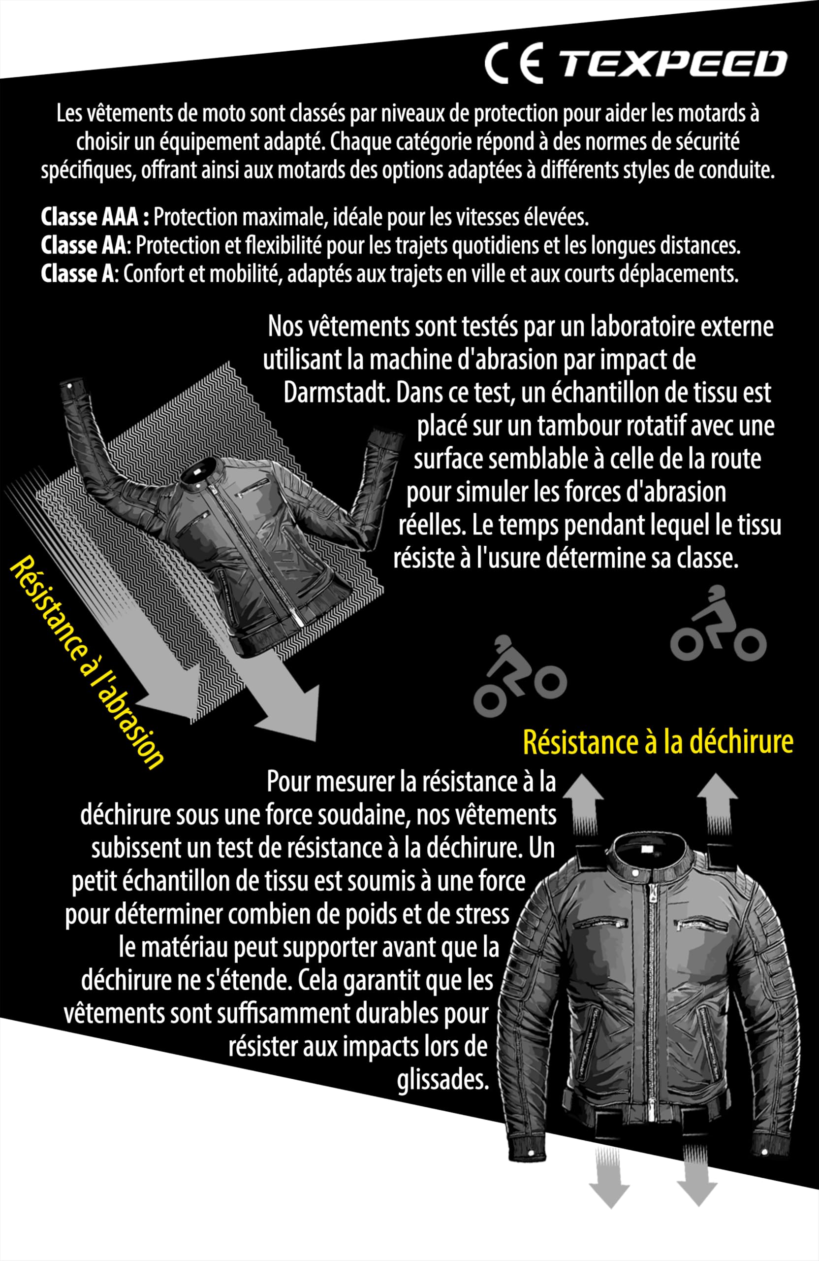 Texpeed blouson de moto en cuir pour homme - Veste de moto de tourisme avec protection biker CE armor (EN 1621-1) - Noir - XL | EN 17092 Vêtement Moto Renforcé, EN 1621-1 [Niveau 1] Armure Motard Flexible, Doublure Hiver, Cuir de Vache Véritable