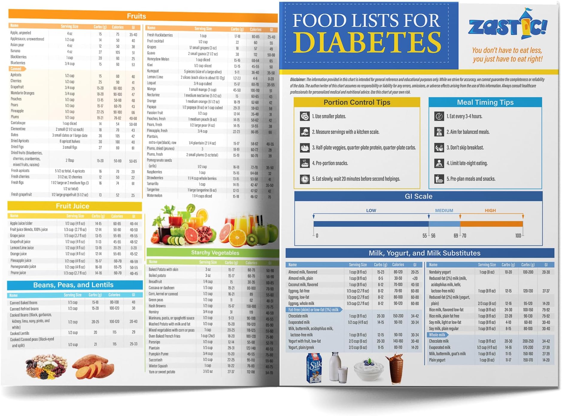 Zastic! Laminated 8.5"x11" Diabetes Food Chart & Meal Planner for Diabetics - 345 Foods List - Diabetic Food List Planner Chart w/Serving Size, Carbs, Calories, and Glycemic Index