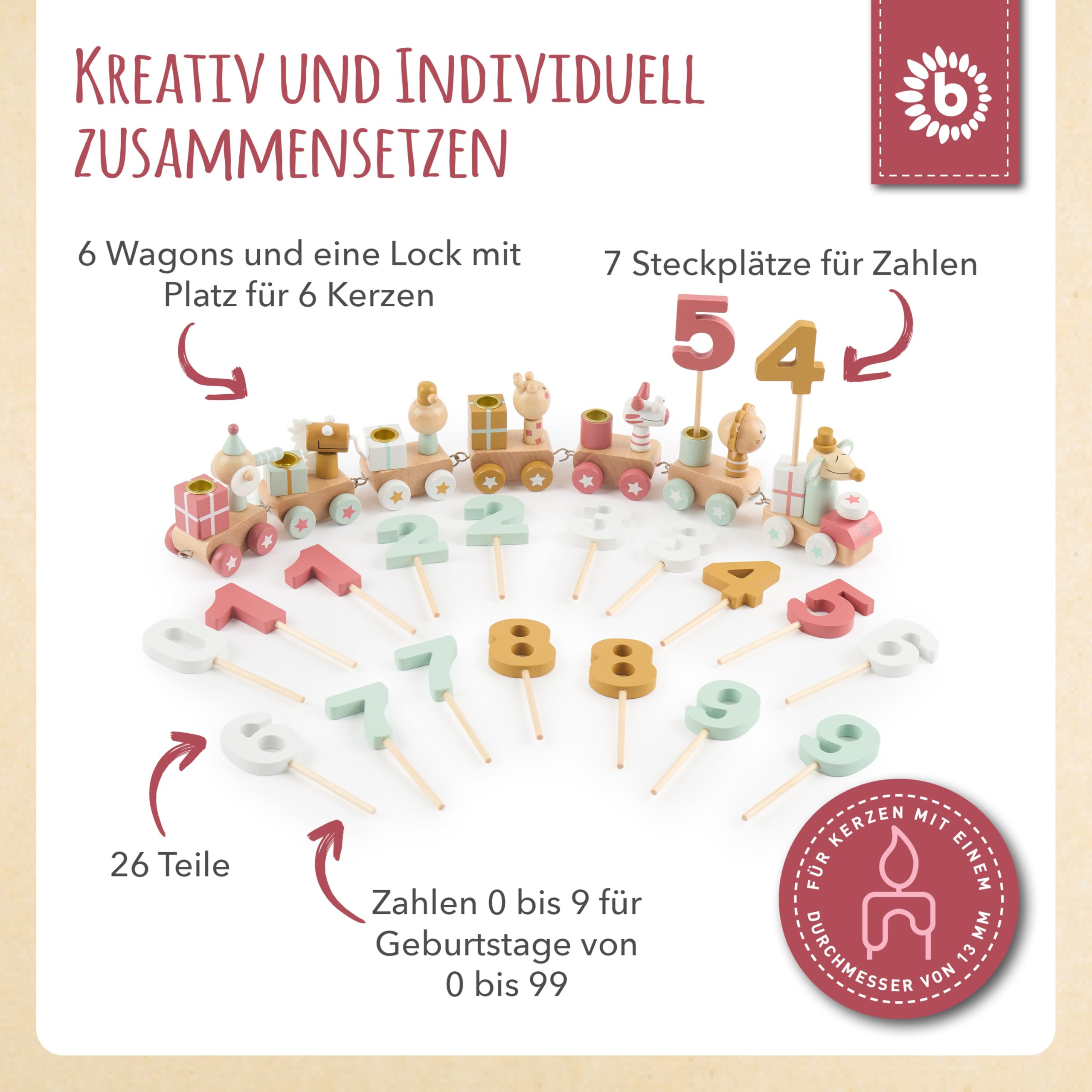Bieco Geburtstagszug Holz - Berry Look 0-99 Jahre - Junge - Mädchen 1 geburtstag Geburtstagsring Geburtstagsteller Geburtstagskranz Kerzen Geburtstagskerze