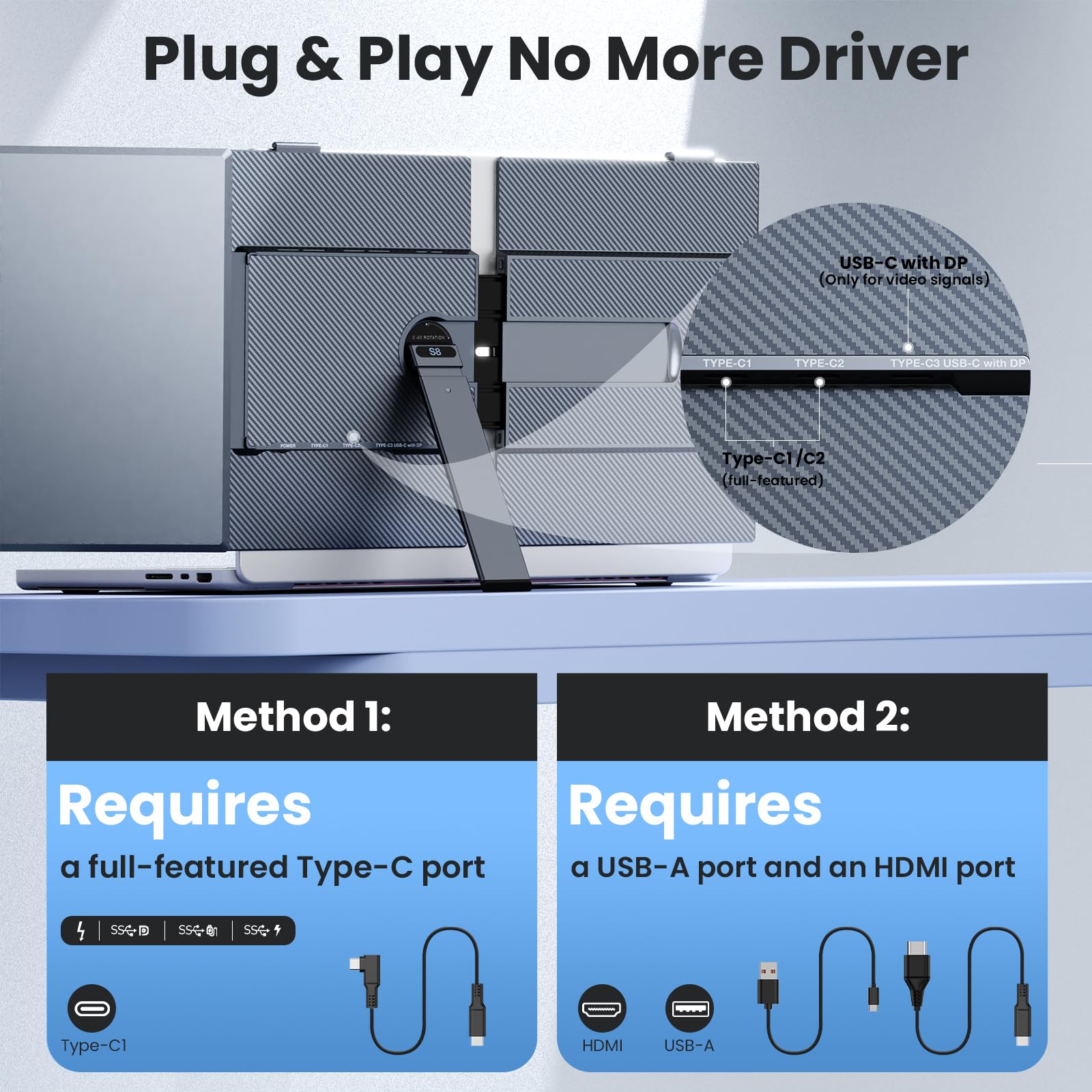 UK BONITOYS Laptop Screen Extender, 14" Ultra-Thin & Lightweight Portable Monitor, 1080P FHD IPS Second Screen, Plug and Play, Laptop Monitor Extender Compatible for Mac/Win Laptops 13-17 Inch: 14" ultra-thin
