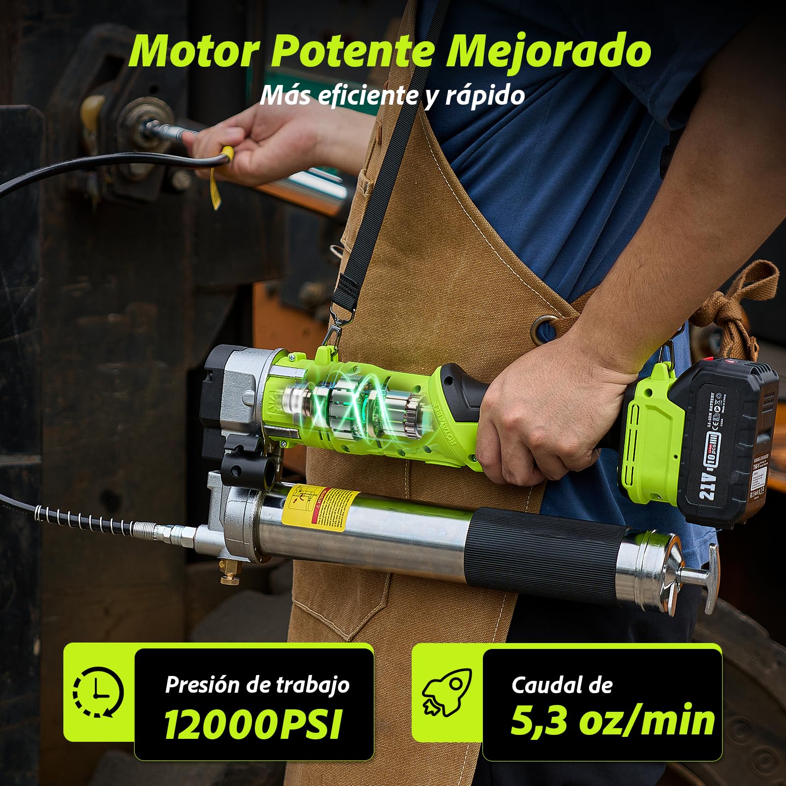 TaskStar Engrasadora 2 en 1 con 2* Baterías de 4000 mAh, [Mucho más Fácil de Usar] Engrasadora a Batería con Adaptador de Acoplador de Pistola de Engrasar de 90 Grados, y Luz LED Brillante