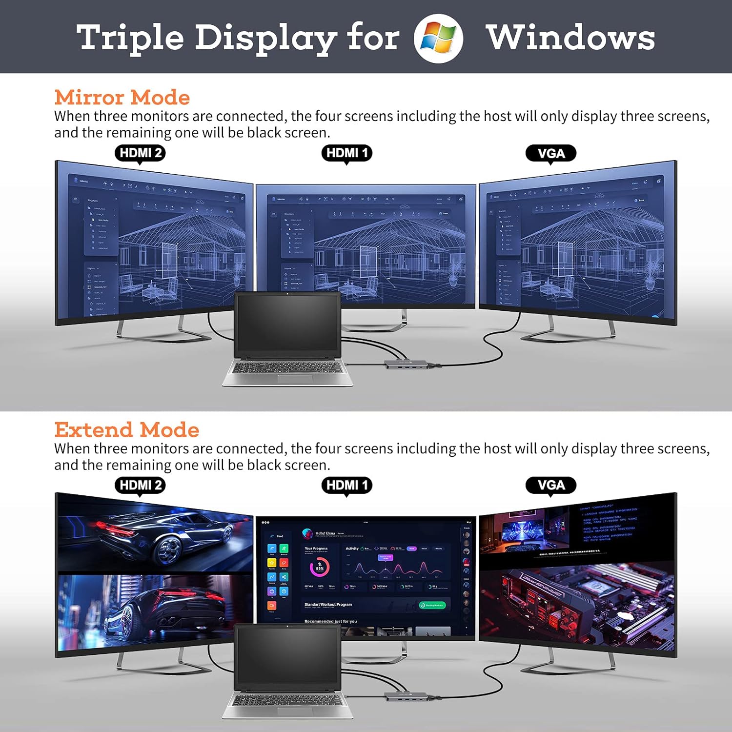Triple Display Extend Mode for Windows
