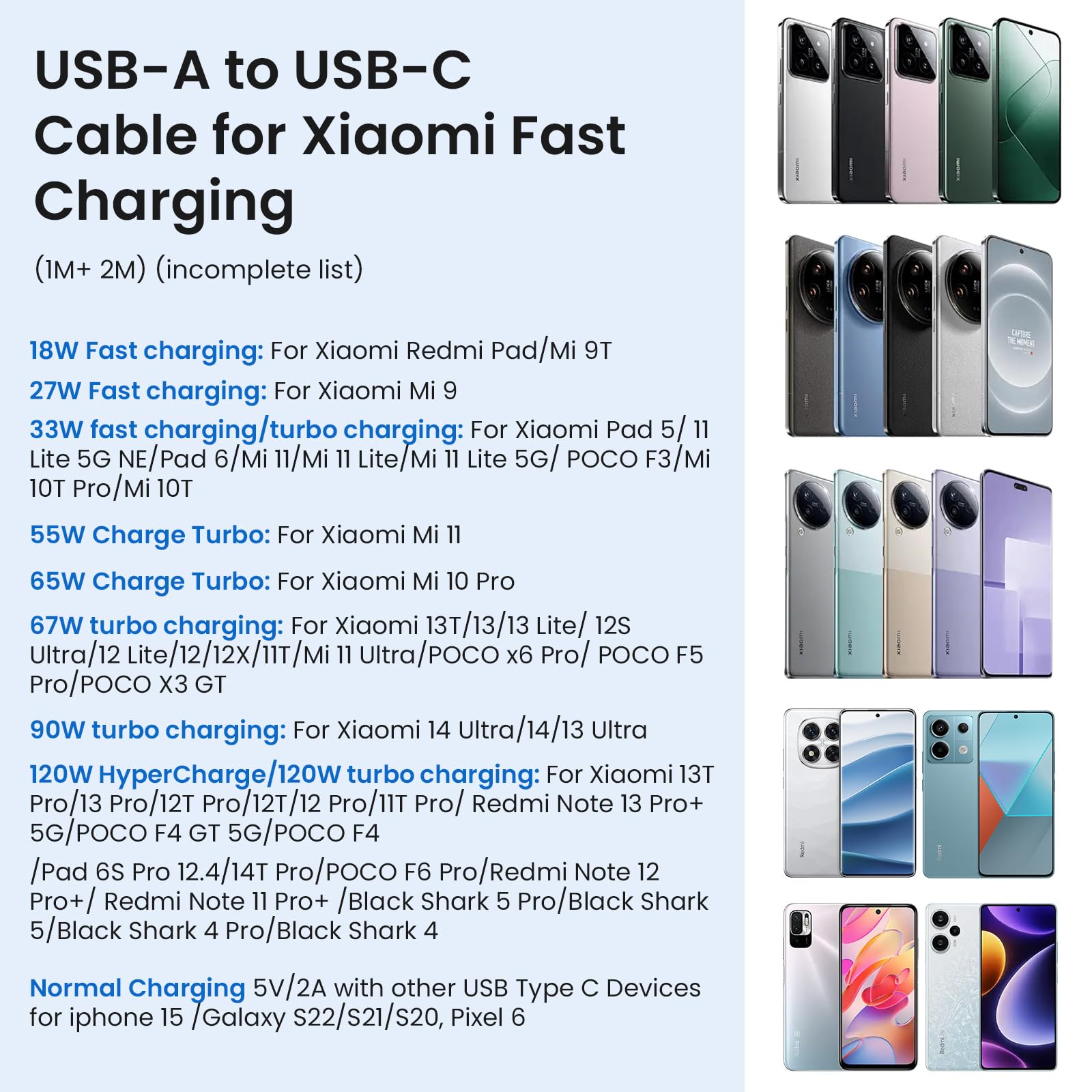120W Cable USB Tipo C (2Pack 1M+2M) para Xiaomi Mi14 14 Ultra 13 Pro 12 12T 11,Carga Rápida USB a USB C Cable 6A para Redmi K60 Ultra Note 13 12 Pro+ 5G 11,Black Shark 5 4,Poco F6 F5 F4 GT 5G X6 X5 M5