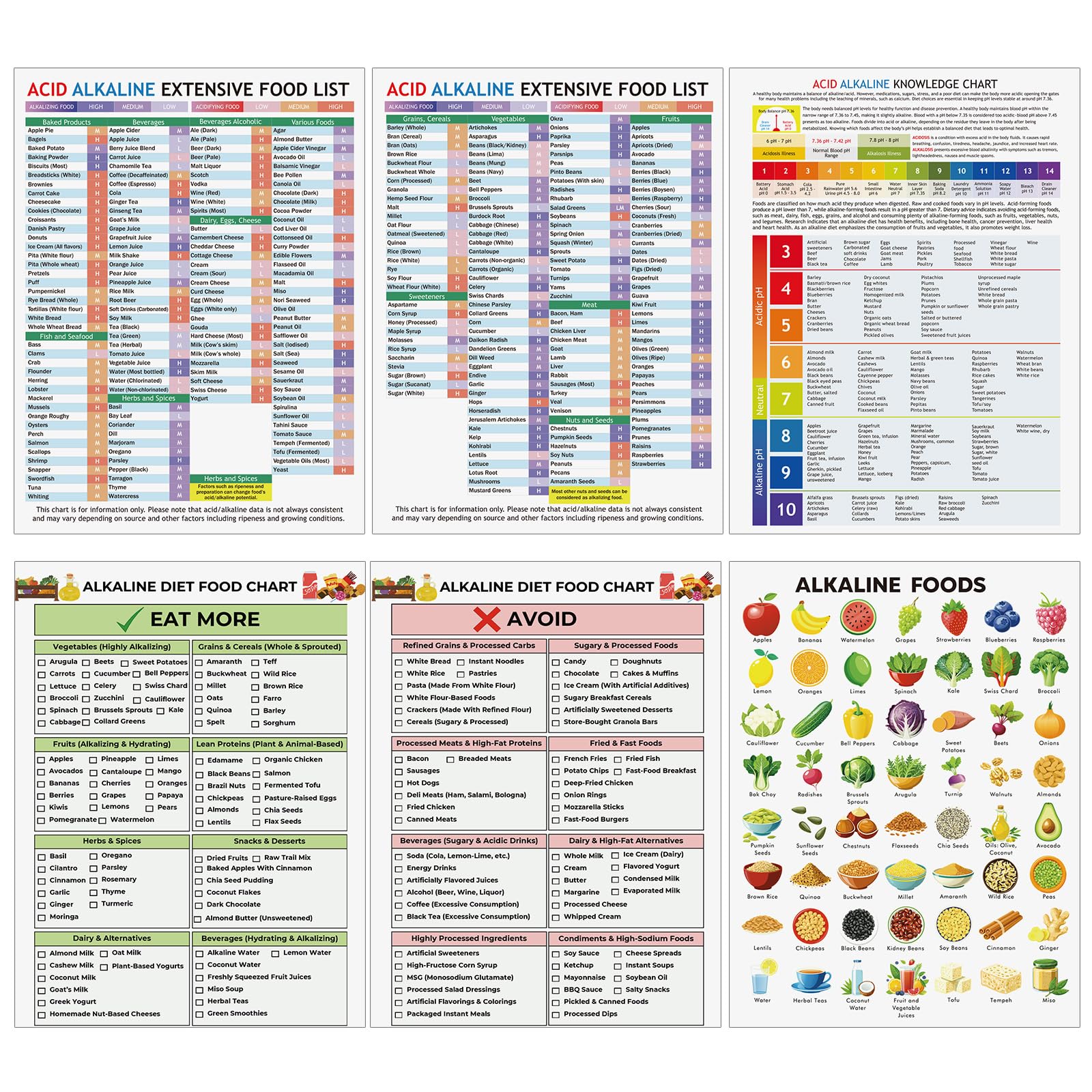 Honoson Alkaline Acid Food Chart Alkaline Diet Balance Sheet Food List Ph Poster Healthy Eating Guide to Eat and Avoid for Wall Room Kitchen Fridge Nutrition Educational โ image 1