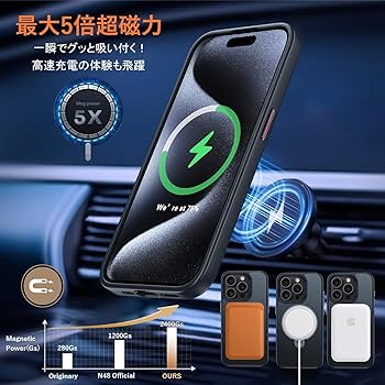 iPhone 12 Pro 【本日取り下げます】 iPhone 12 Pro Apple純正バッテリー単純交換するとエラーが出