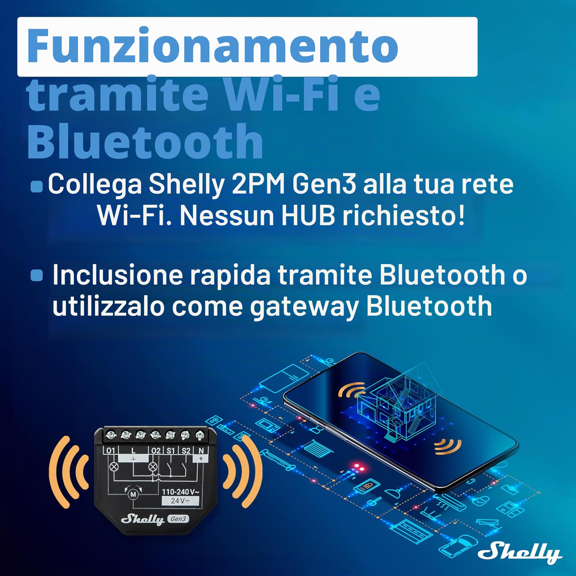 Shelly 2PM Gen3, Wi-Fi Interruttore Intelligente Relé, 2 Canali, 16А, Monitora il Consumo di Energia, Controllo Remoto e Automazione, Illuminazione, Nessun Hub Richiesto, Alexa, Google Home (4 pezzi)