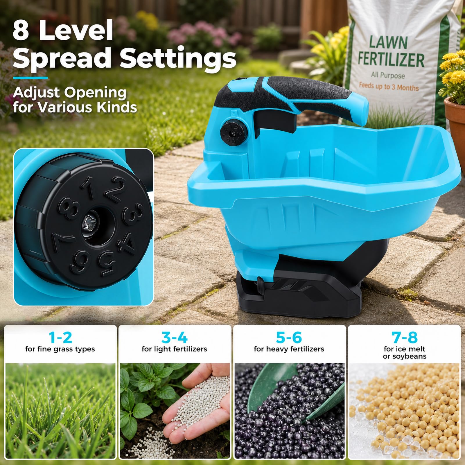 Épandeur électrique 3,8 L pour Batterie Makita 20V, Nu (Bleue)