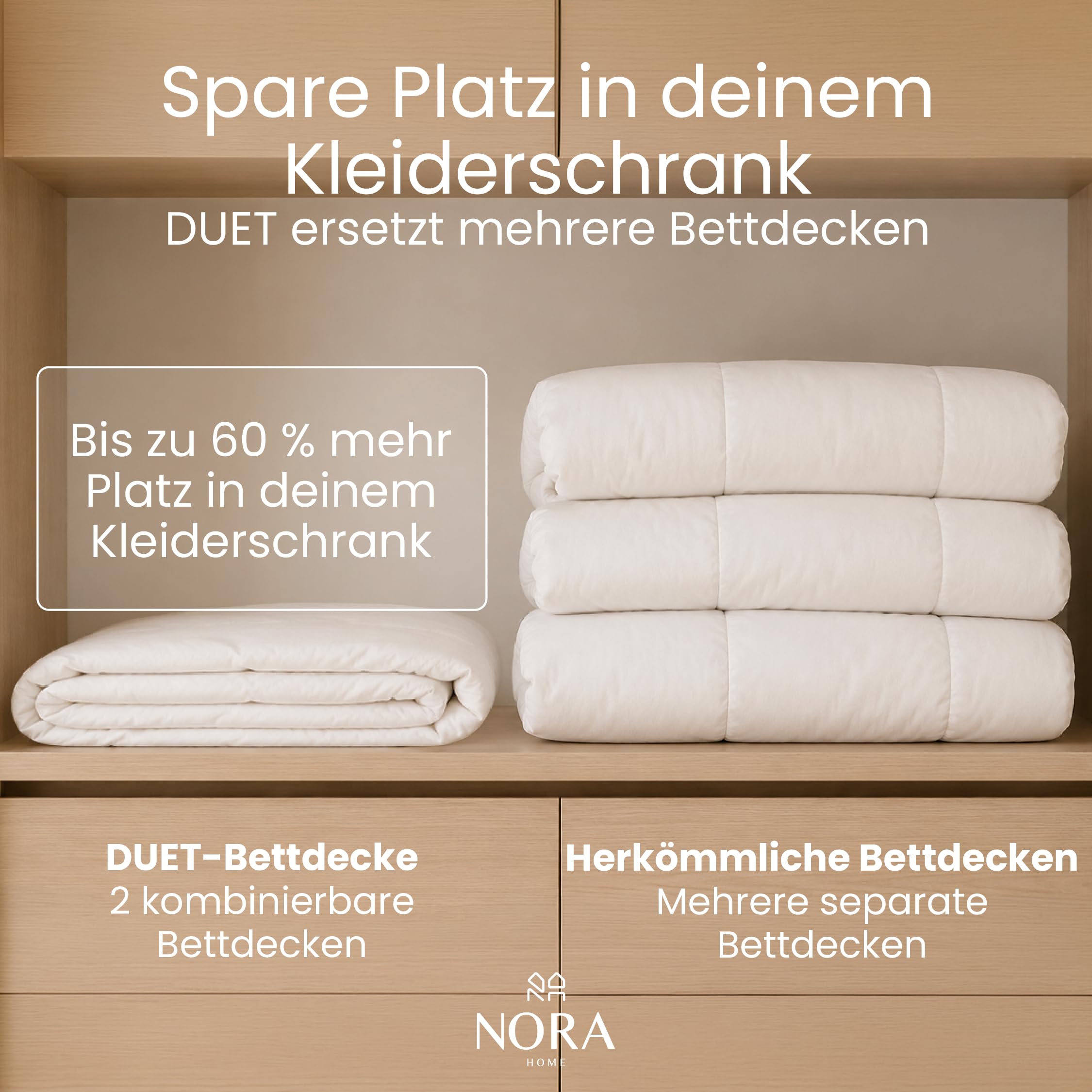 NORA HOME 4 Jahreszeiten Bettdecke 220x240, Ganzjahresdecke, 2-in-1 Set | Sommerdecke 125 g/m² + Übergangsdecke 250 g/m² = Winterdecke 375 g/m², 10 Druckknöpfe, waschbar, OEKO-TEX
