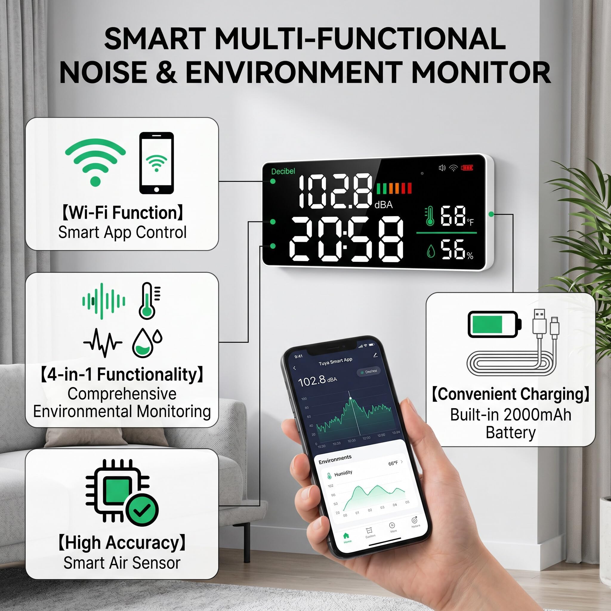 Greensen LED Decibel Meter WiFi Wandmontage 11 Zoll LED -Temperaturfeuchtigkeitszeit Anzeige Schallmesser für - 4 in 1 für den Gebrauch von Heim und Büro