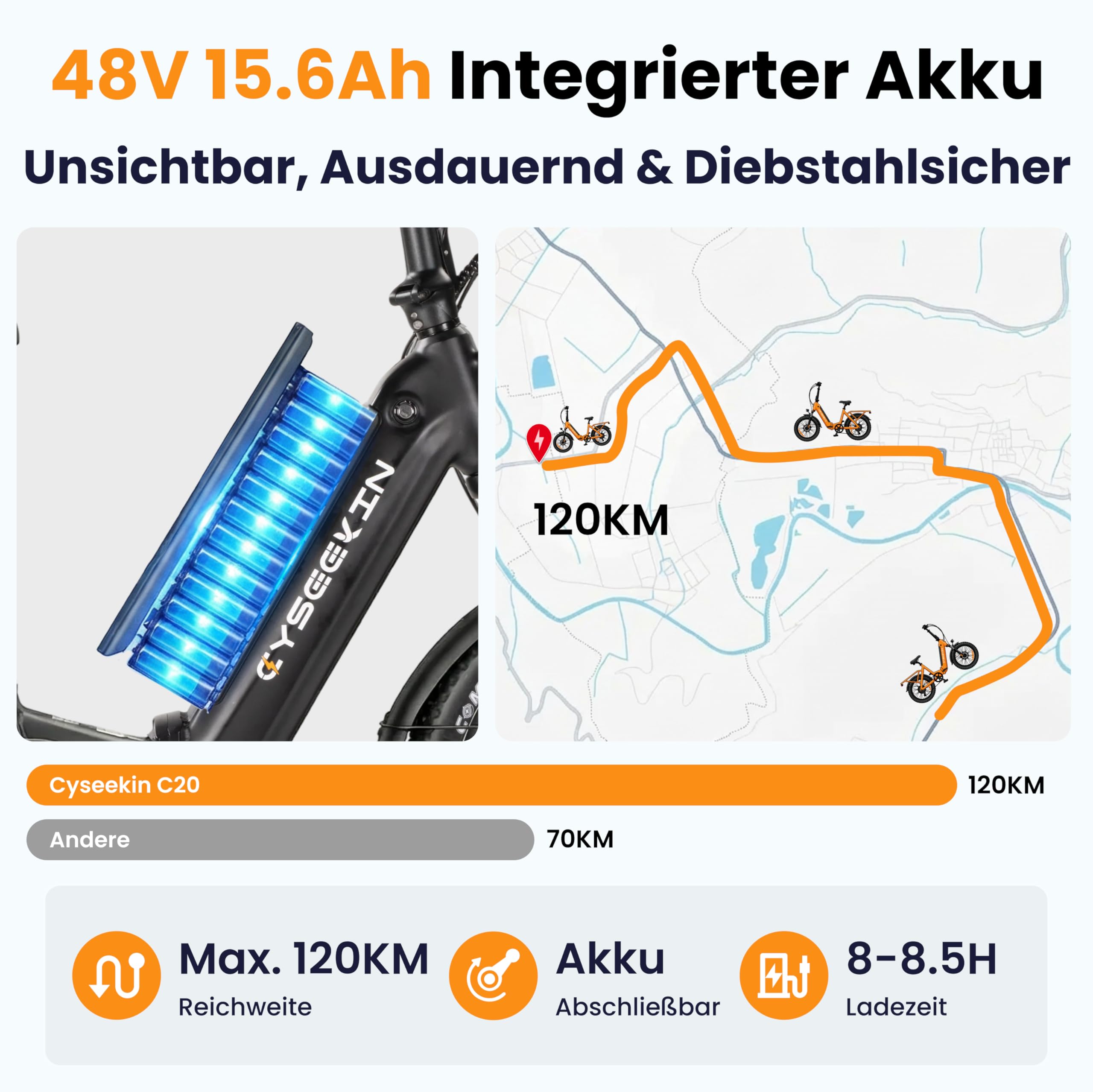 C20 E Bike 20 Zoll Fatbike für Damen Herren, Ebike Klapprad City 250W Motor 25 km/h, 48V 15,6Ah Akku, Elektrofahrrad mit Hydraulische Scheibenbremsen LCD Display Shimano 7 Gang