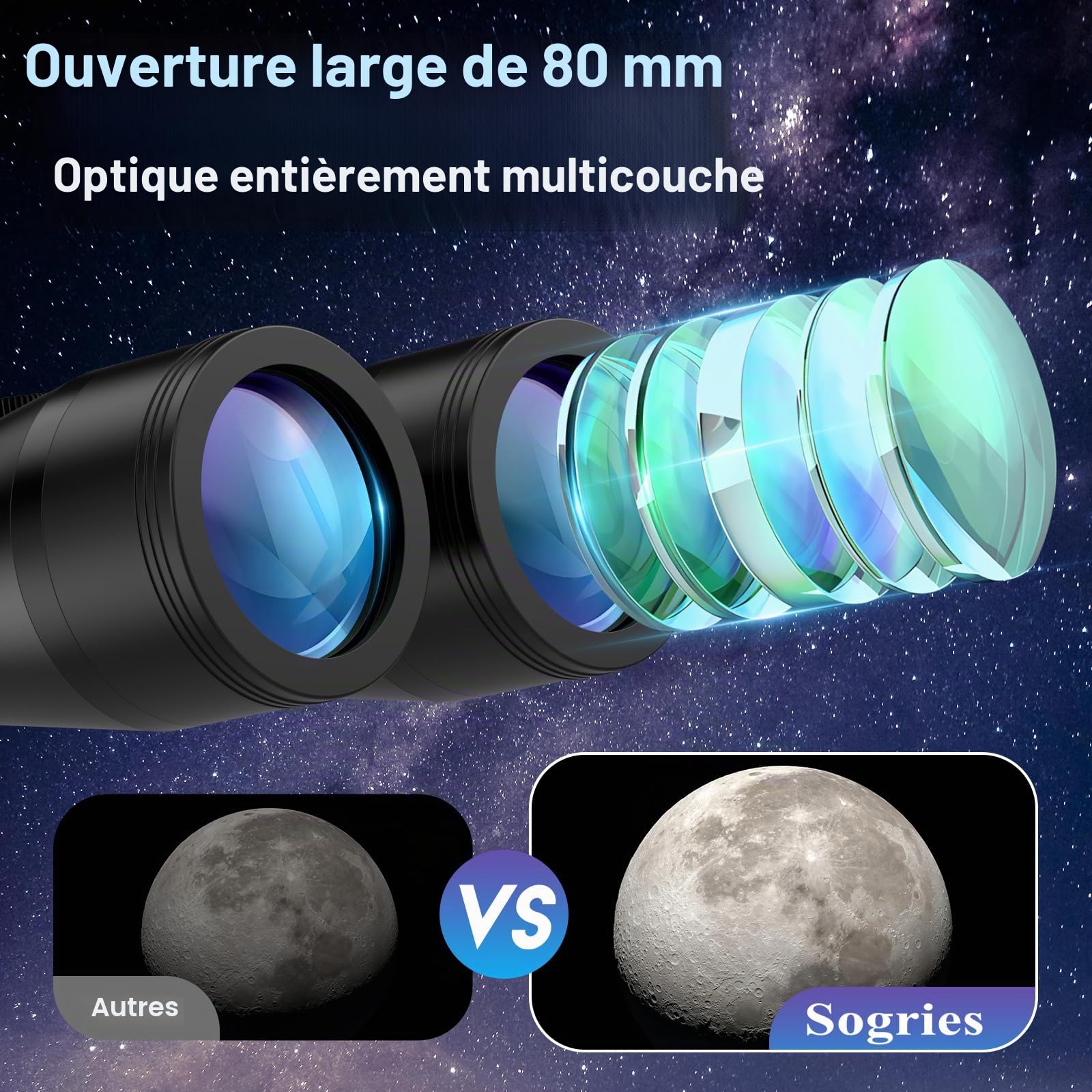 Jumelles 20x80 Adultes BAK4 FMC pour Astronomie avec Trépied | Observation du ciel et de la nature | Image lumineuse | Usage stable | Étui inclus