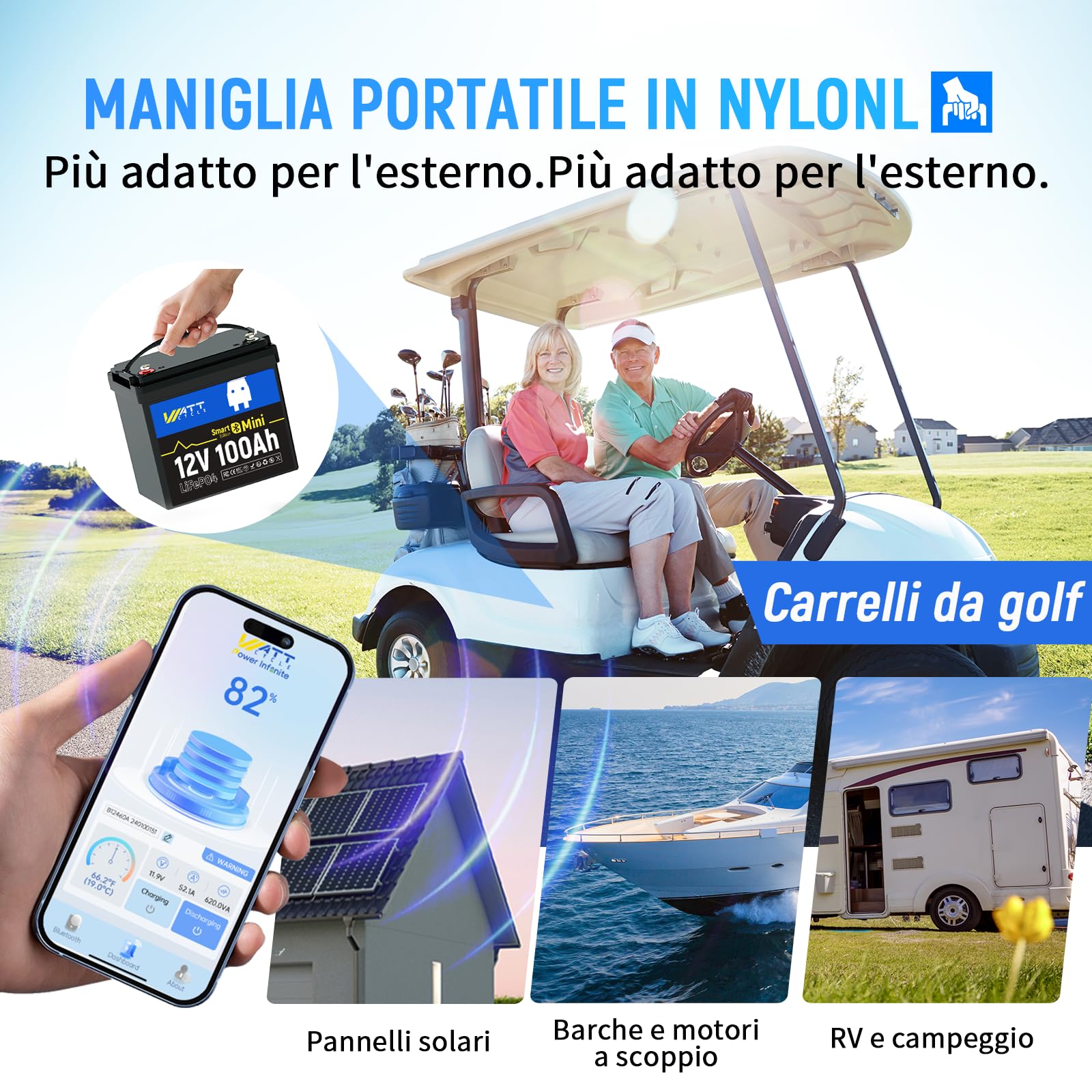 WattCycle Batteria LiFePO4 12V 100Ah con Bluetooth, Batteria al Litio 1280Wh con BMS Intelligente 100A, 15000+ Cicli, Protezione Bassa Temperatura, Batteria Deep Cycle per Camper, Barca, Fotovoltaico