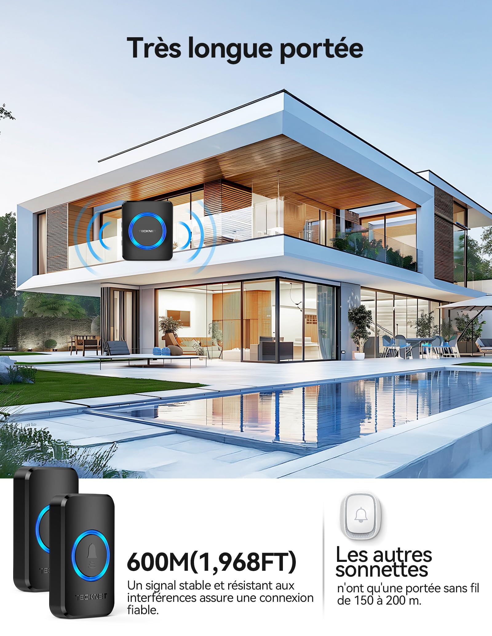 TECKNET Sonnette sans Fil Exterieur Etanche, Sonnette sans Fil Portée 600m, Kit de Sonnette avec 1 Récepteur Enfichable et 2 émetteurs, Indicateur RVB, 60 Mélodies, 5 Niveaux de Volume