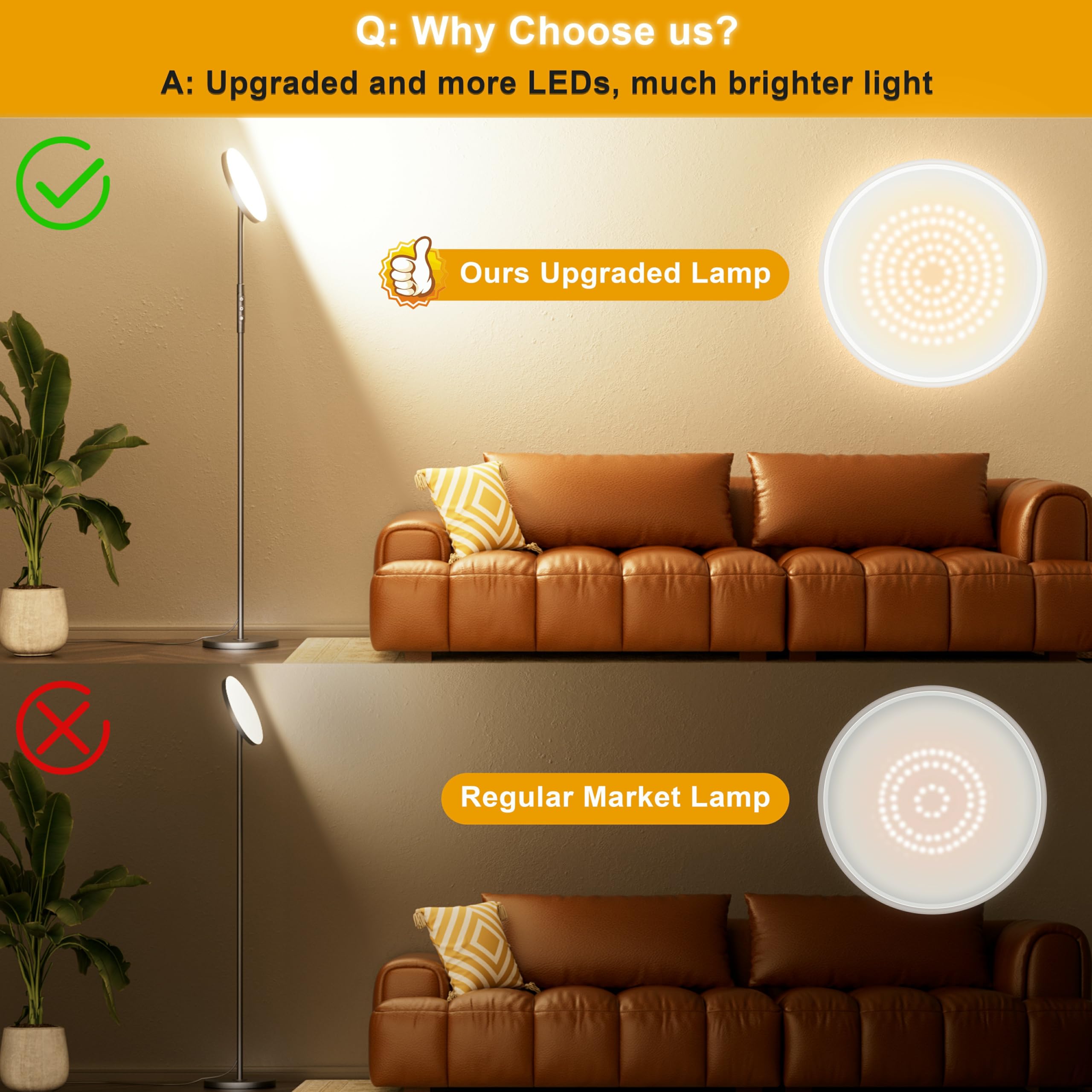 36W Lampada Da Terra Salotto, 3600LM Luminosa LED Piantana Dimmerabile con Telecomando e Touch Control, 2700K-6500K Moderna Lampada Da Terra per Soggiorno Letto Ufficio
