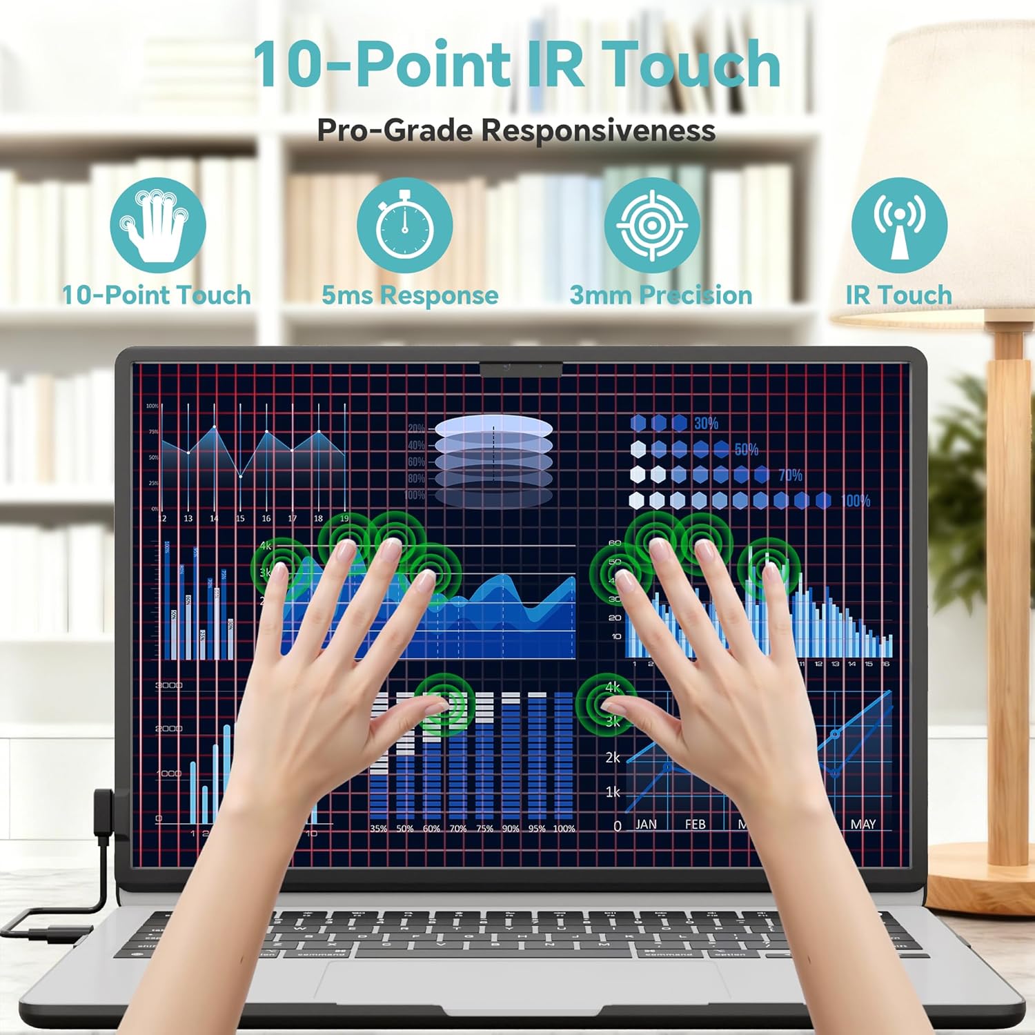 Magnetic Touchscreen Frame for MacBook Air 15 Inch, High-Precision Infrared Touchpad Support Multi-Gesture, Driver-Free Plug & Play Touch Screen Trackpad, Includes Protective Hard case, Passive Stylus
