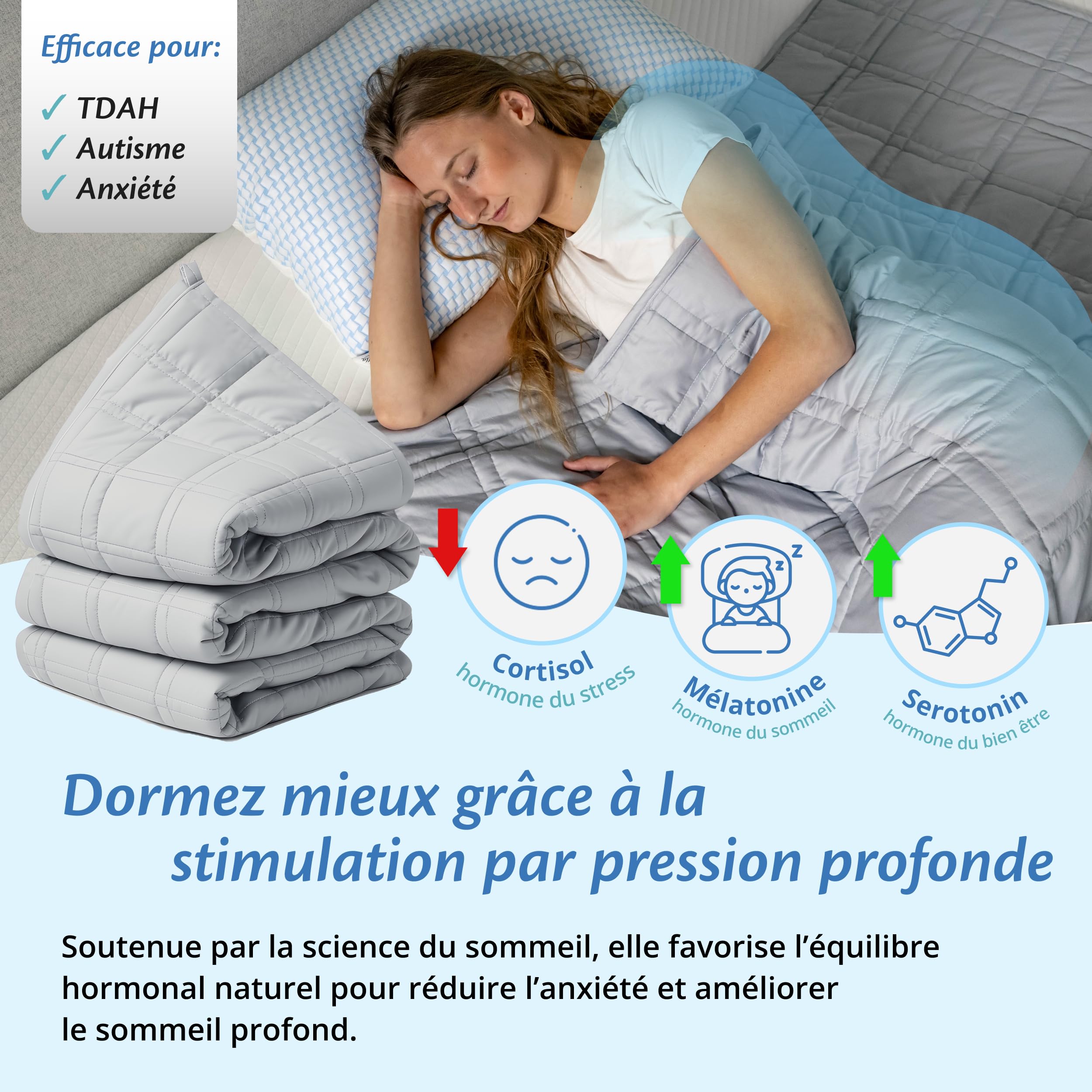 Ella Couverture Lestée Adulte 150x200cm 11kg - Couverture Pondérée Relaxante & Calmante - 7 Couches, Perles de Verre Hypoallergéniques, Couche Externe Coton Doux & Rafraîchissant - Weighted Blanket