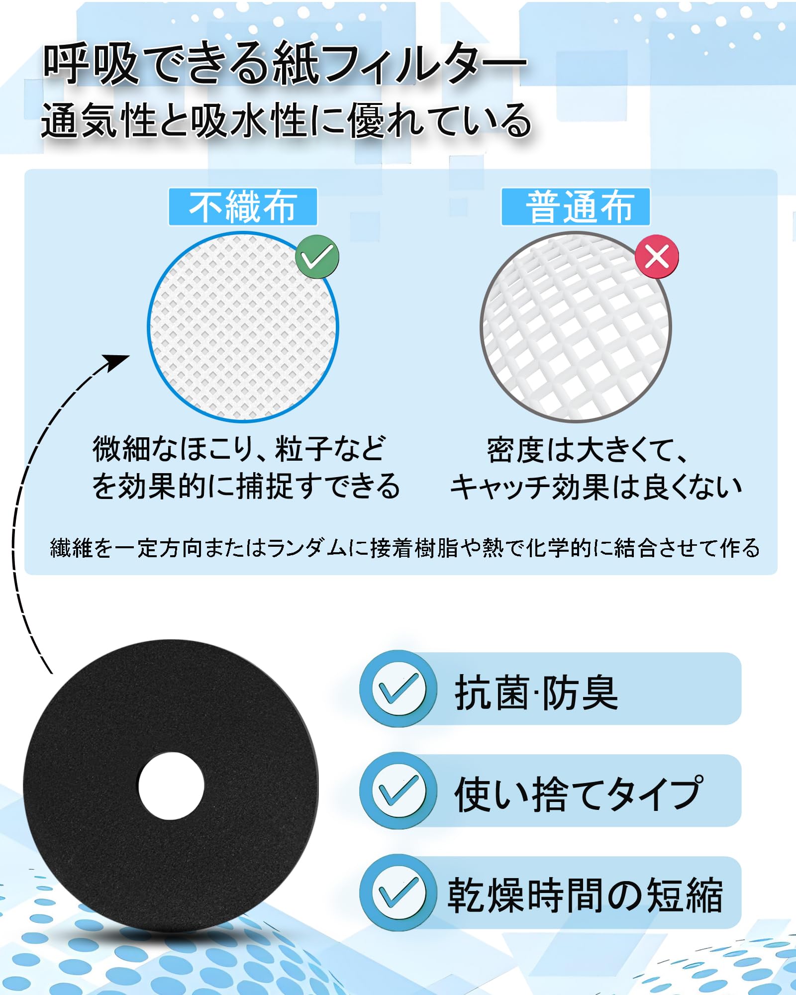 8枚 パナソニック衣類乾燥機用フィルター ANH2286-2570 パナソニック 乾燥機 不織布フィルター バックフィルターB Panasonic電気衣類乾燥機専用 フィルター 交換フィルター部品 互換品(8枚入) - 4