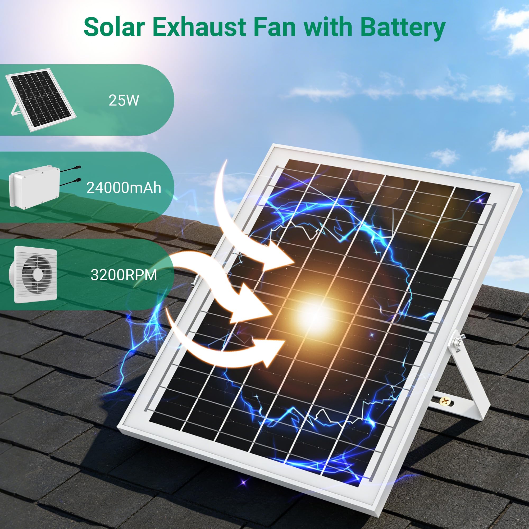 Solar Exhaust Fan with 24000mAh Battery, 25W 8" Solar Powered Fan for Run Day/Night Use, 3200 RPM High-Speed Low Noise Waterproof Ventilation Fan for Chicken Coops, Greenhouses, Garages & Sheds - 3