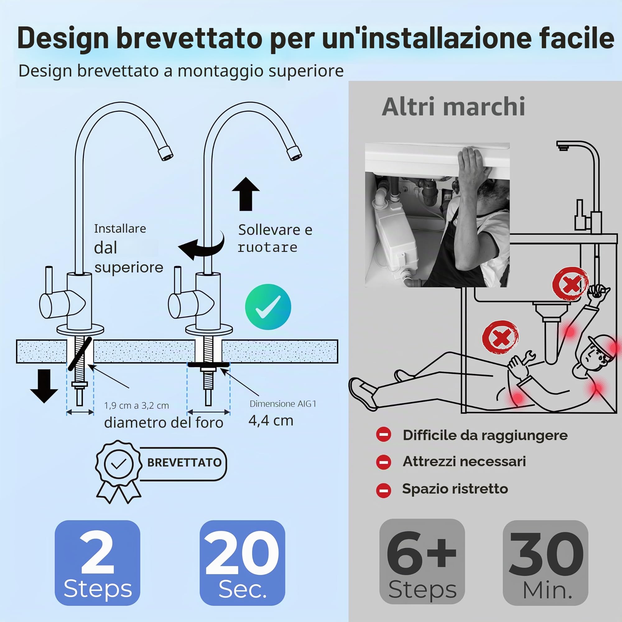 iSpring GA1-BN Rubinetto ad Osmosi Inversa per Impieghi Gravosi Senza Piombo per Sistemi di Filtrazione dell'Acqua Potabile RO, Nichel Spazzolato