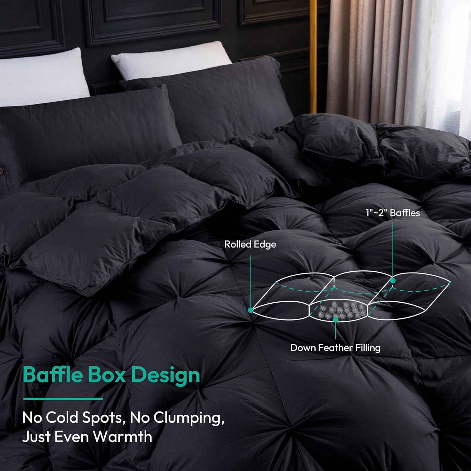 Three Geese Pinch Pleat Waterfowl Feathers and Down Comforter King Size Duvet Insert,750+ Fill Power,1200TC 100% Cotton, Premium All Seasons BlackGrey Comforter with 8 Tabs - Image 4