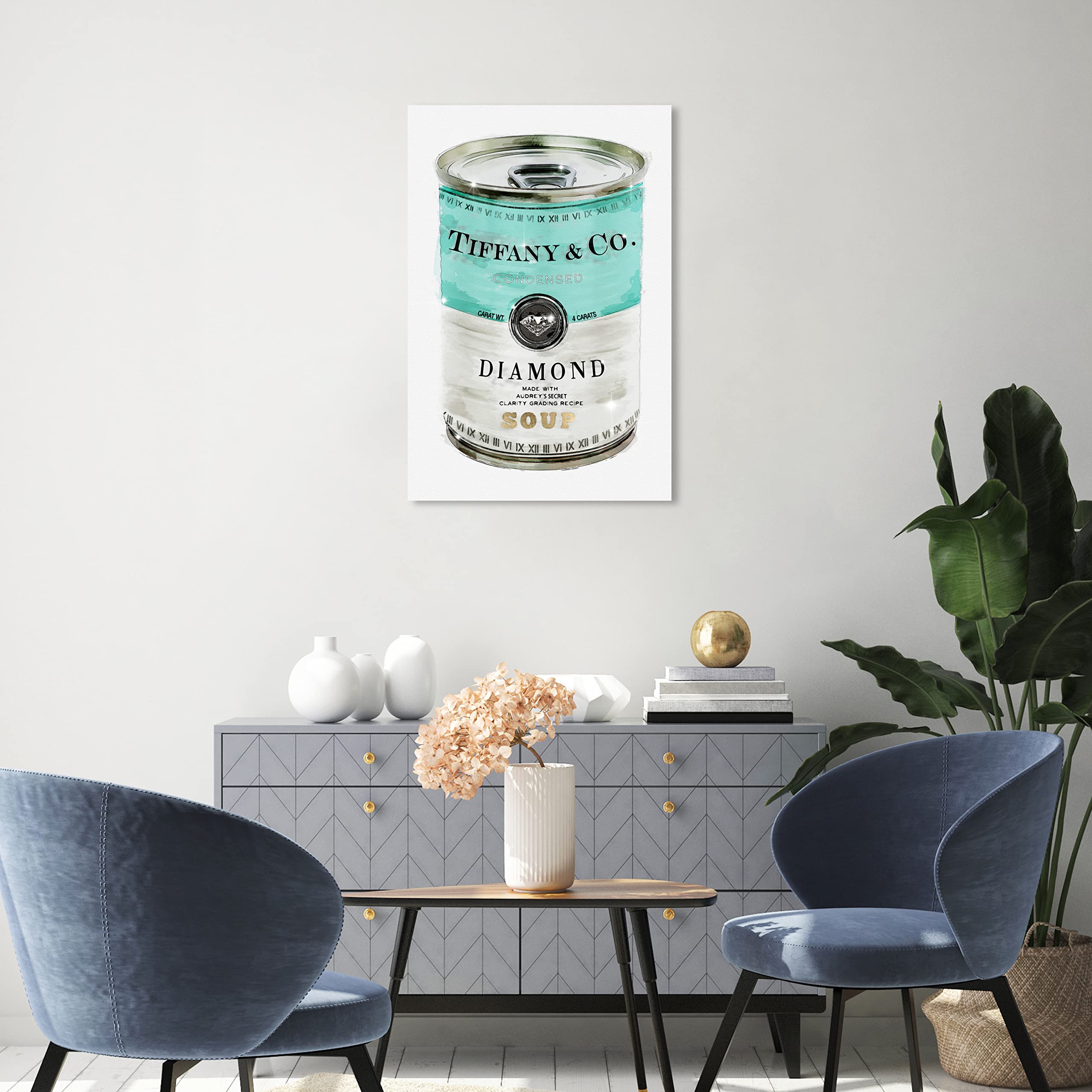 Amazon.com: The Oliver Gal Artist Co. Fashion and Glam Wall Art