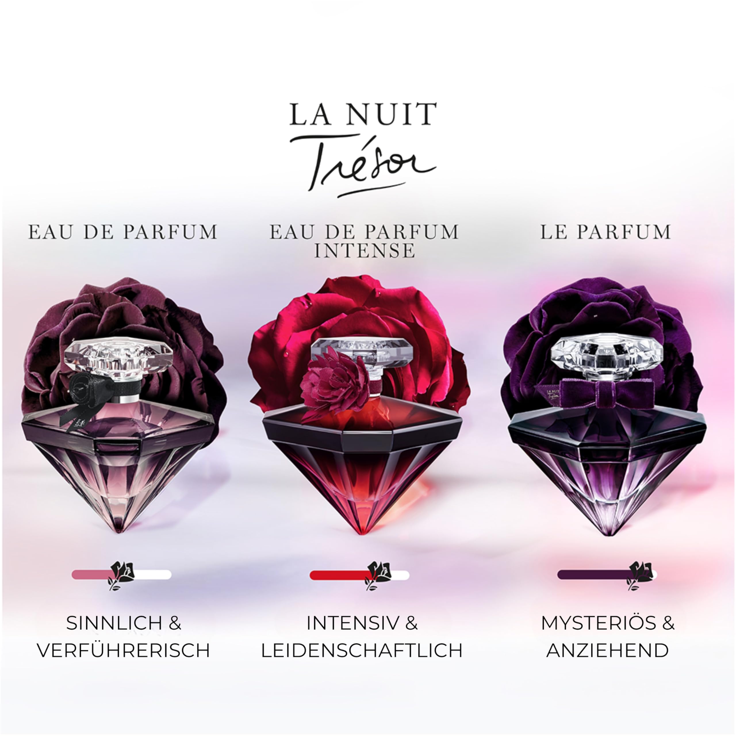 Lancôme La Nuit Trésor Eau de Parfum, verführerischer Damenduft