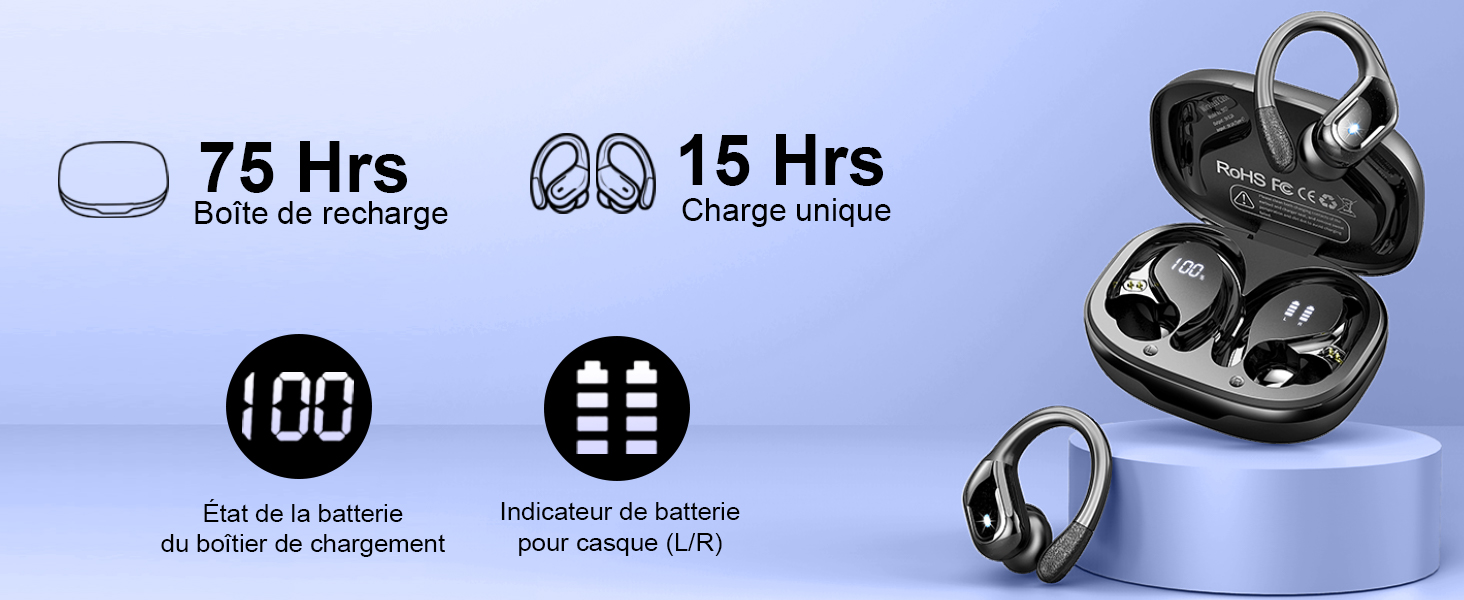 Écouteurs Sans Fil Sport Jaunes 75H Batterie - Bluetooth 5.4 Avec Réduction Bruit, IP7 Étanche, Parfaits Pour Running Et Musique