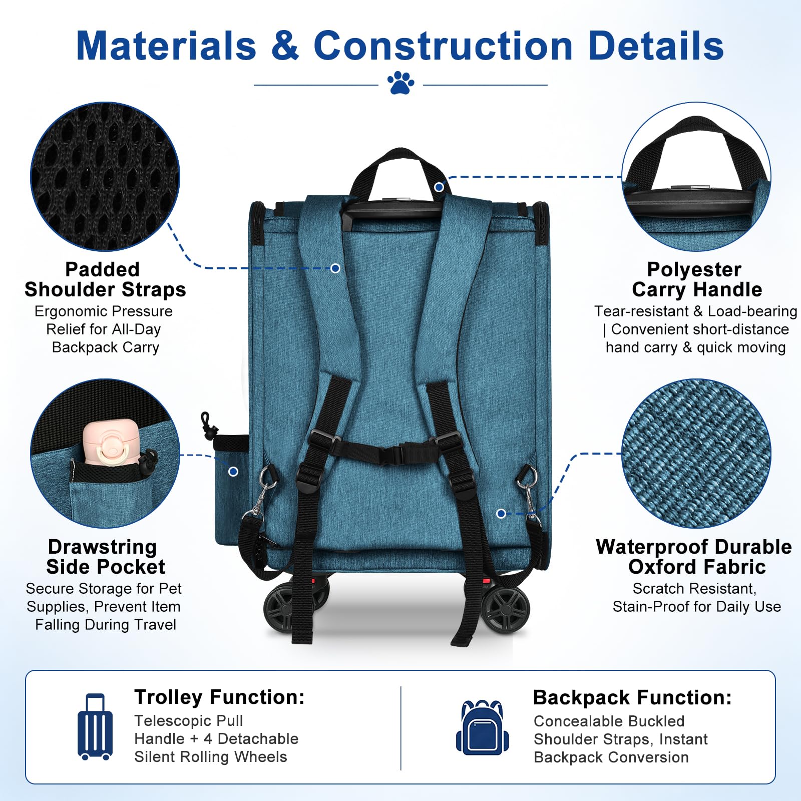 Mochila transportadora para gatos con ruedas, plegable, de lados suaves, para gatos y perros pequeños, malla transpirable con protección solar, portátil para acampar y caminar, color azul