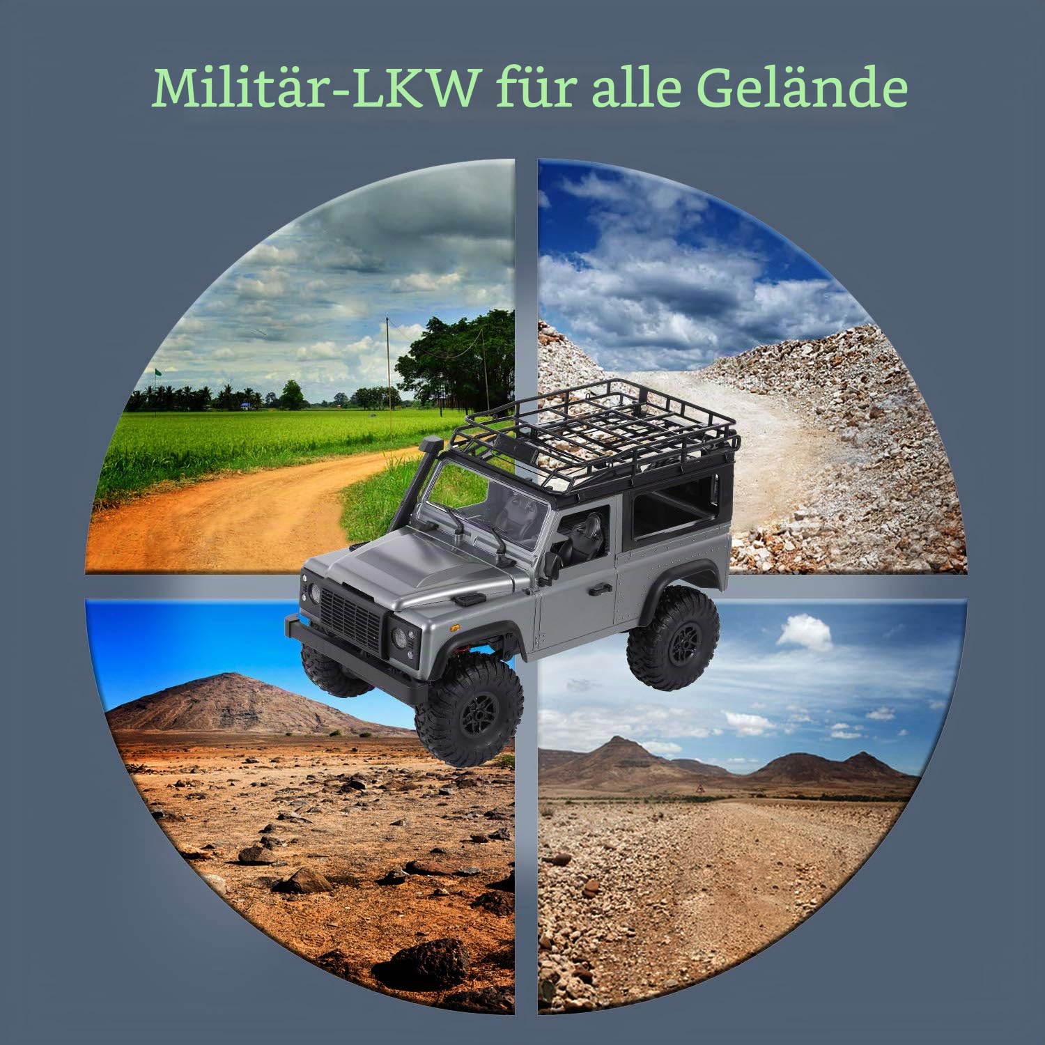 Goolsky RC Auto, 1/12 Ferngesteuertes Auto 60 Km/h Hochgeschwindigkeit 2.4G RC Truck 4WD Geländewagen Off-Road Crawler