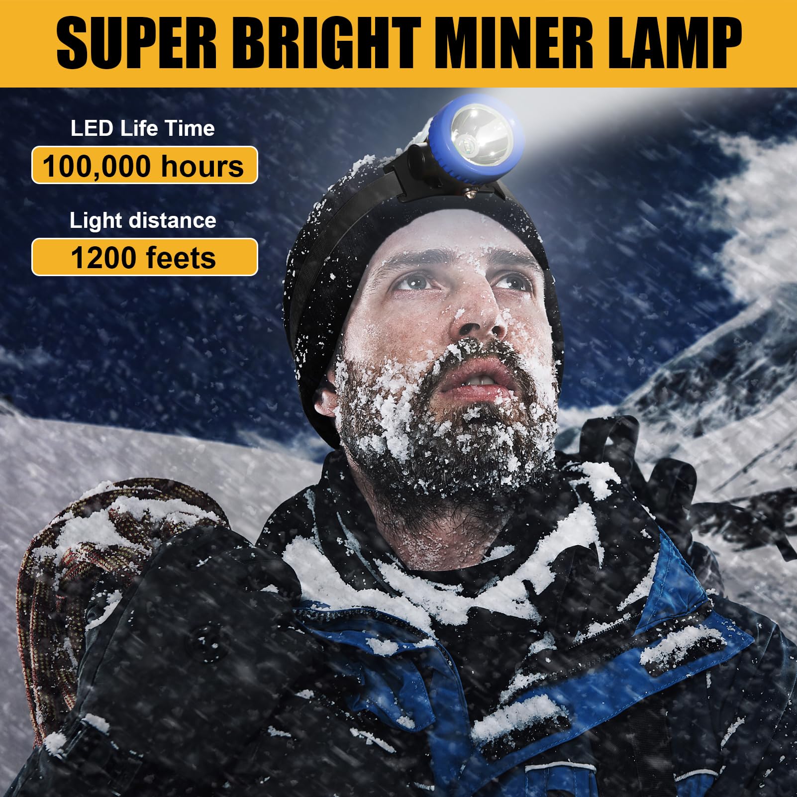 Lokilo Linterna frontal LED ultrabrillante, recargable, impermeable, luz blanca, tapa de minero de camuflaje incluida, luz minera duradera para trabajo subterráneo y aventuras al aire libre (azul)