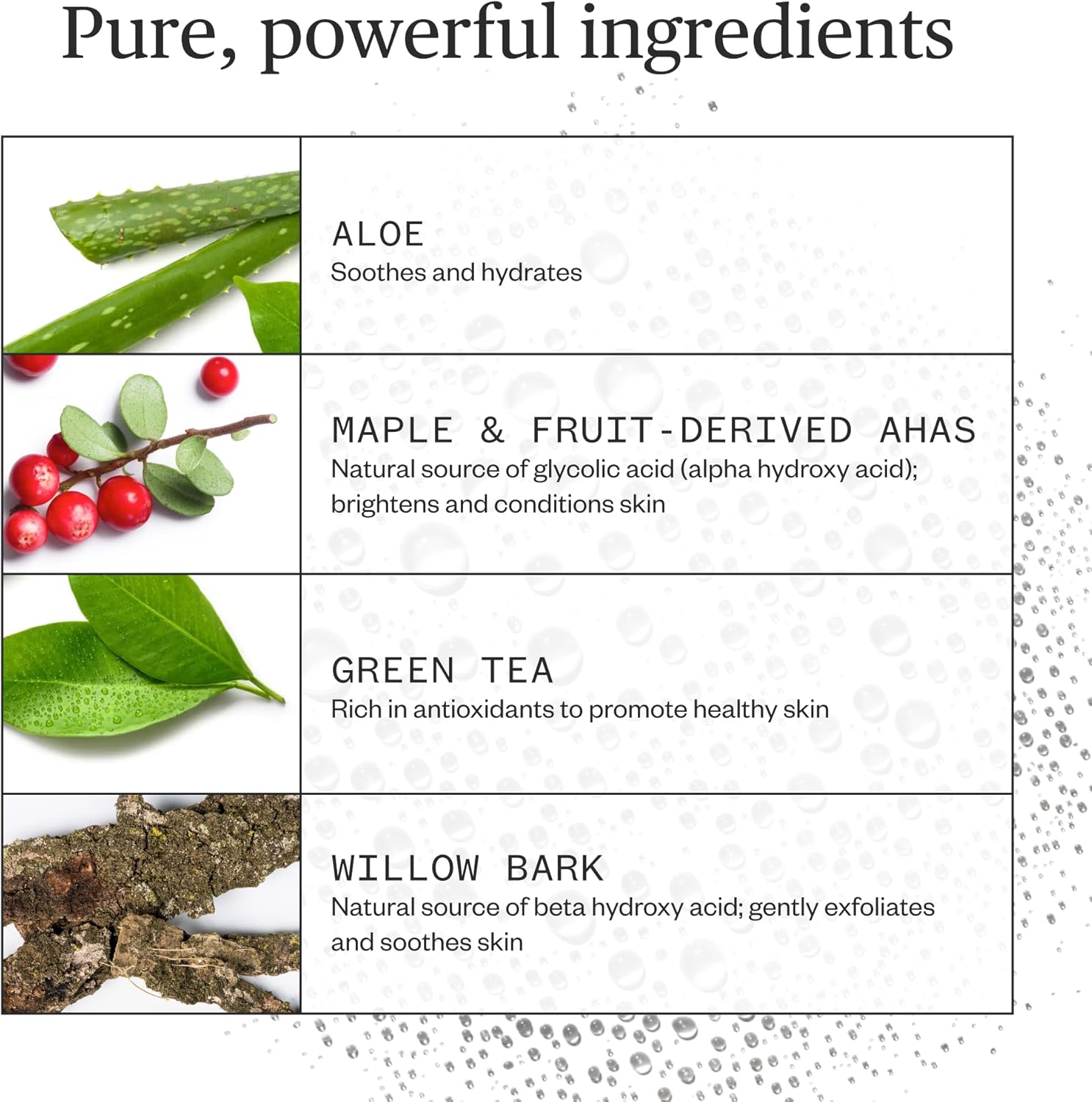 Nourishing Face Wipes