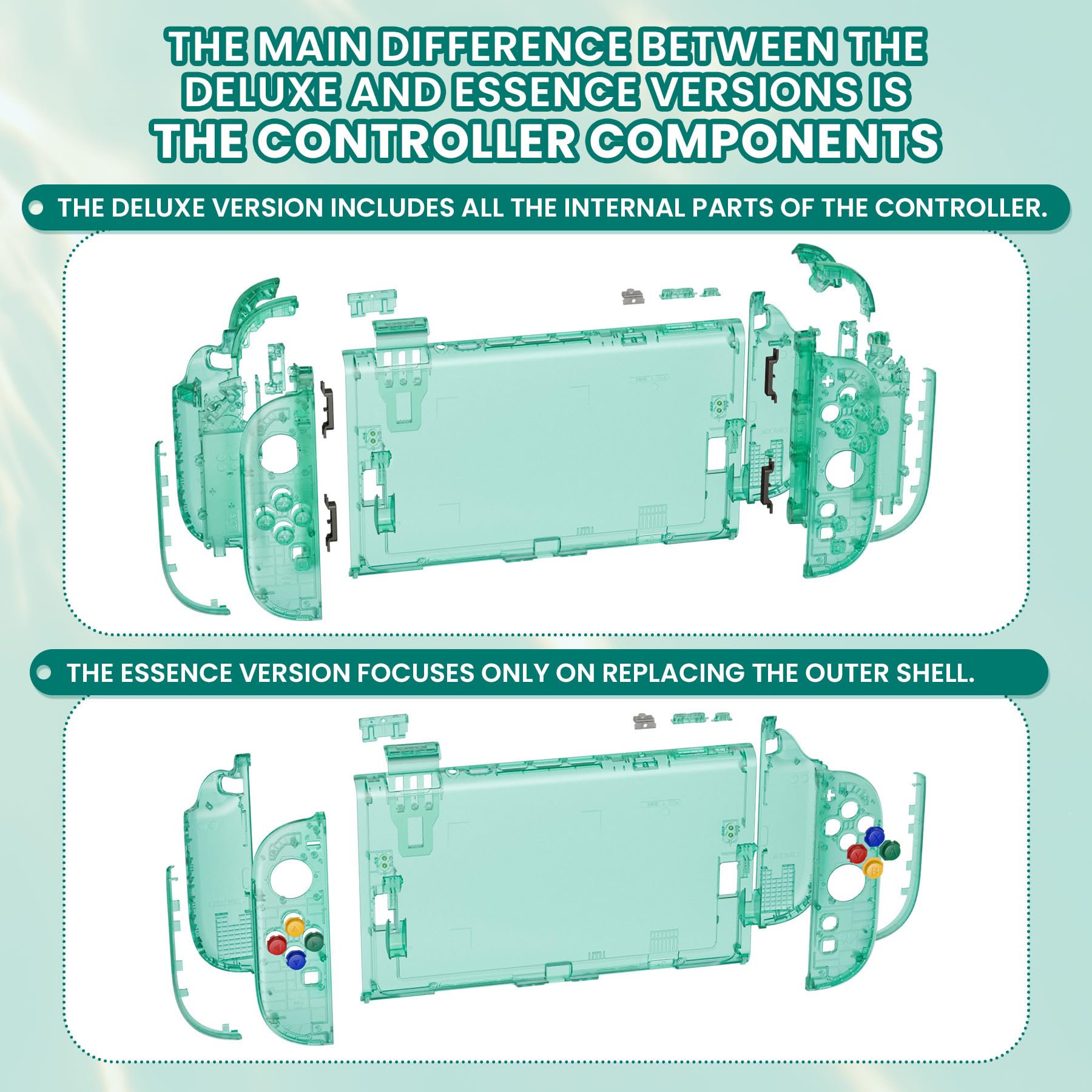 eXtremeRate Accessori per Nintendo Switch 2, Cover Posteriore Console Tasti Kit Joycon 2 Ricambio per Nintendo Switch 2, Senza Joycon e Console - Trasparente Verde Smeraldo