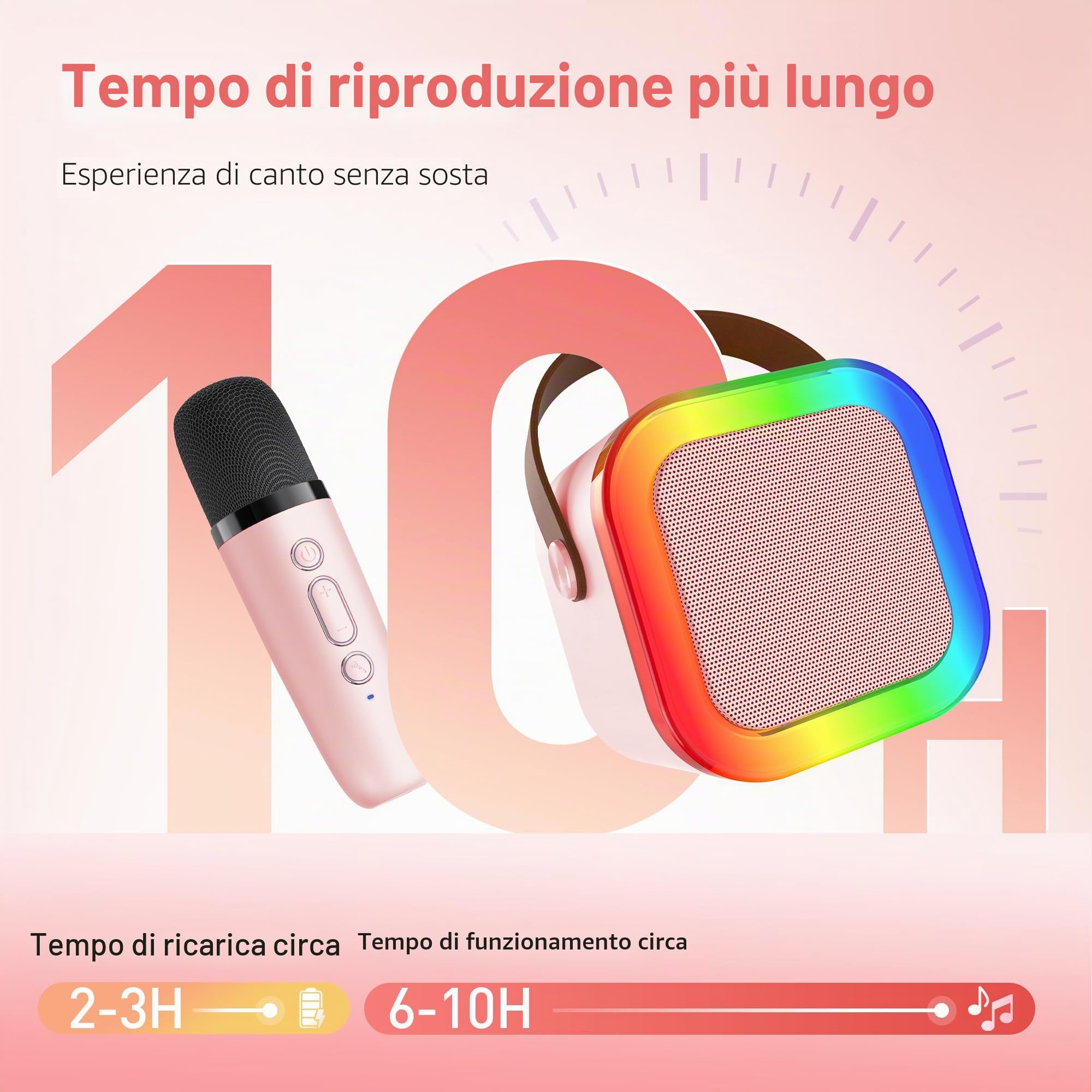 Ankuka Microfono Karaoke Bluetooth Bambini con Effetti Cambia Voce, Regalo Compleanno Natale Rosa