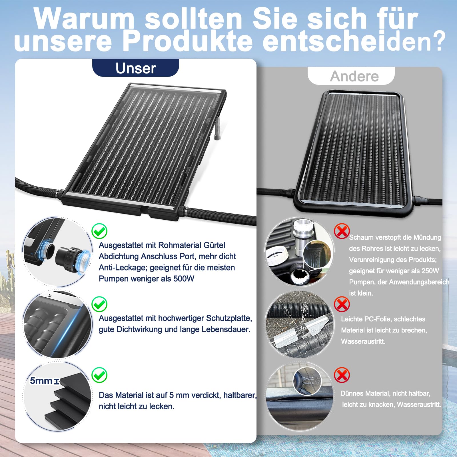 LZQ Calefacción solar para piscina, panel solar, color negro, 15 l, capacidad de agua, para piscina, jardín, ducha, agua caliente