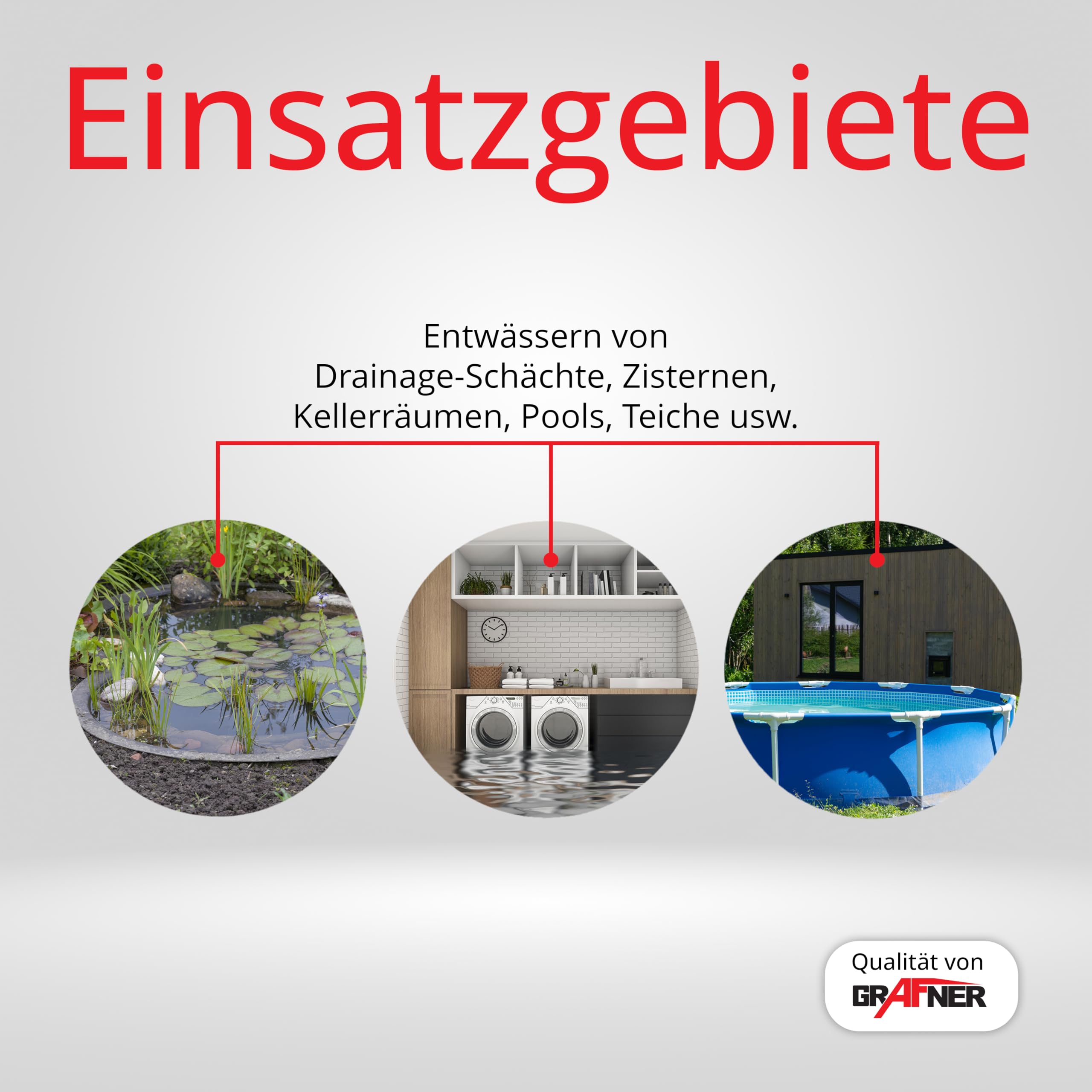 Grafner Drainage Schmutzwasserpumpe 400 Watt bis 7500 l/h Förderleistung, mit Schwimmschalter, flachabsaugend bis 25 mm, Ø16mm Fremdkörper, Drainage Tauchpumpe Schacht Druckpumpe