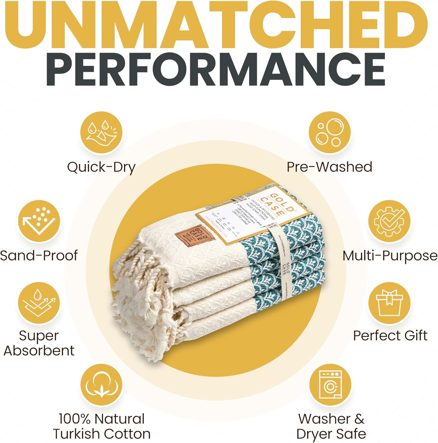 GOLD CASE Turkish Hand Towels for Bathroom Set of 4 – 100% Cotton Bathroom Towels – Helen Kitchen Small Towel for Spa, Face, Tea & Dishcloth – Decorative Patterned Weave – Teal - Image 2