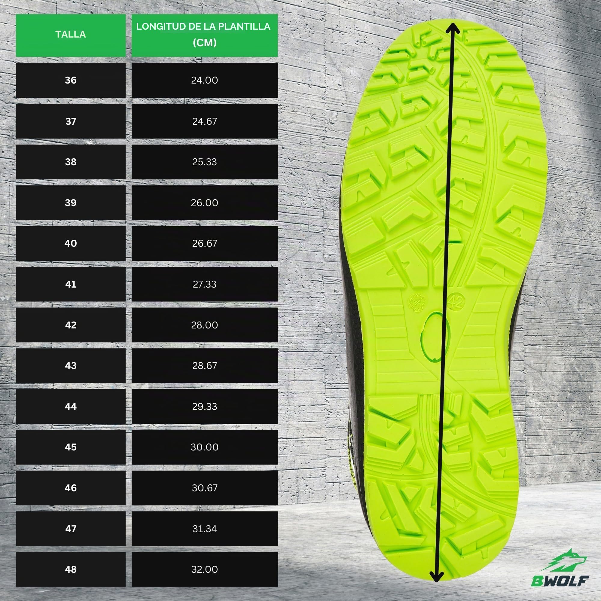BWOLF SPYKE S3 Zapatos de Seguridad para Hombre Zapatos de Seguridad Mujer Impermeables, Resistentes Al Aceite, Antideslizantes, Tecnología De Agarre 4x4