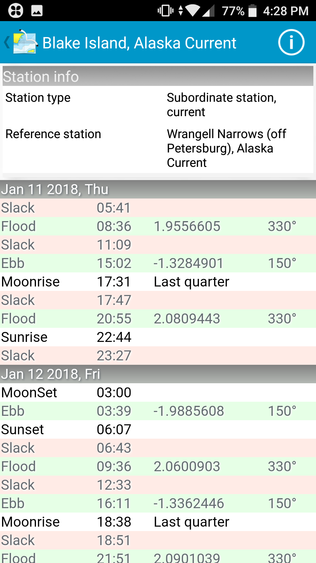 Tides and CurrentsAmazon.deAppstore for Android