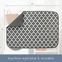 Vista 6 de S&T INC. Tapete escurreplatos de microfibra absorbente
