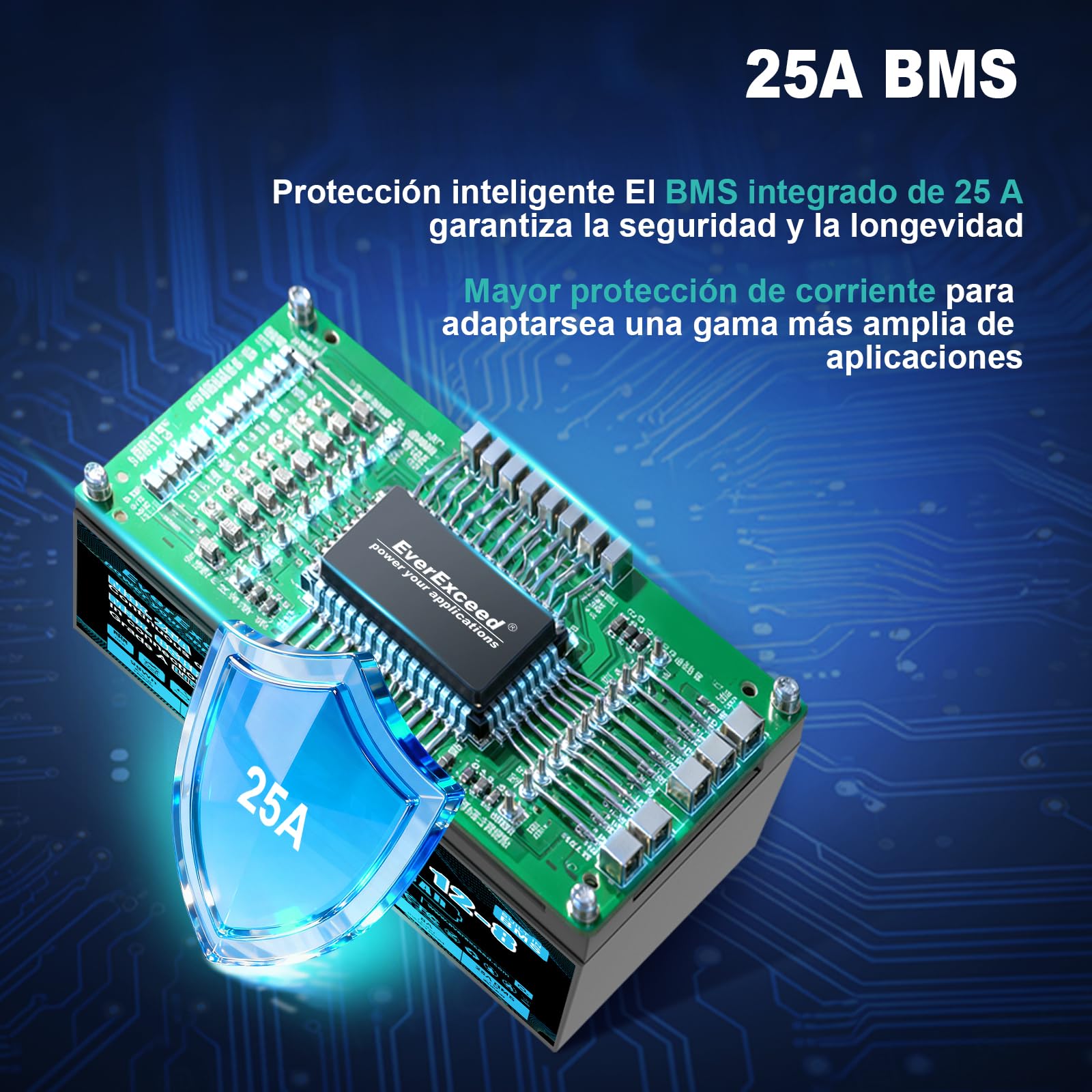 Batería Lifepo4 12V 8Ah con BMS de 25A Integrado, más de 3000 ciclos Profundos Bateria Litio 12V para UPS, Power Wheels, energía Solar/eólica, iluminación, sondas de Pesca y Mucho más