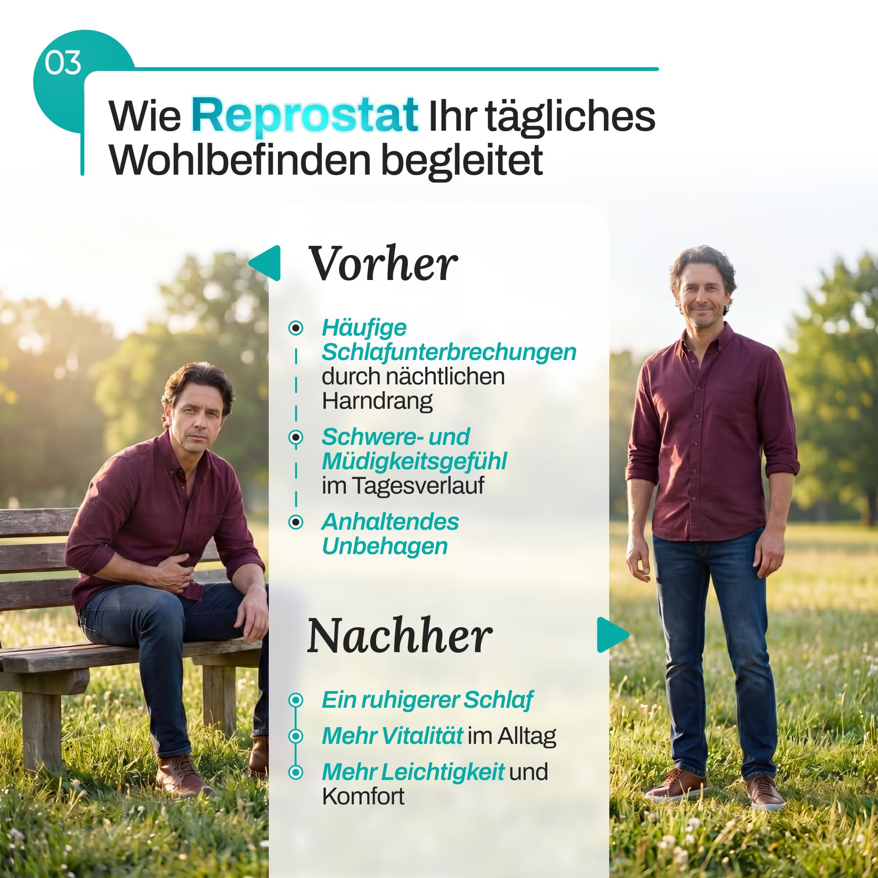 Kapseln REPROSTAT | Unterstützung für die Prostata | Serenoa repens 360 mg + Echinacea 360 mg | Harnkomfort | mit Leinsamen, Ginkgo biloba, Lycopin und Zink | 30 Kapseln