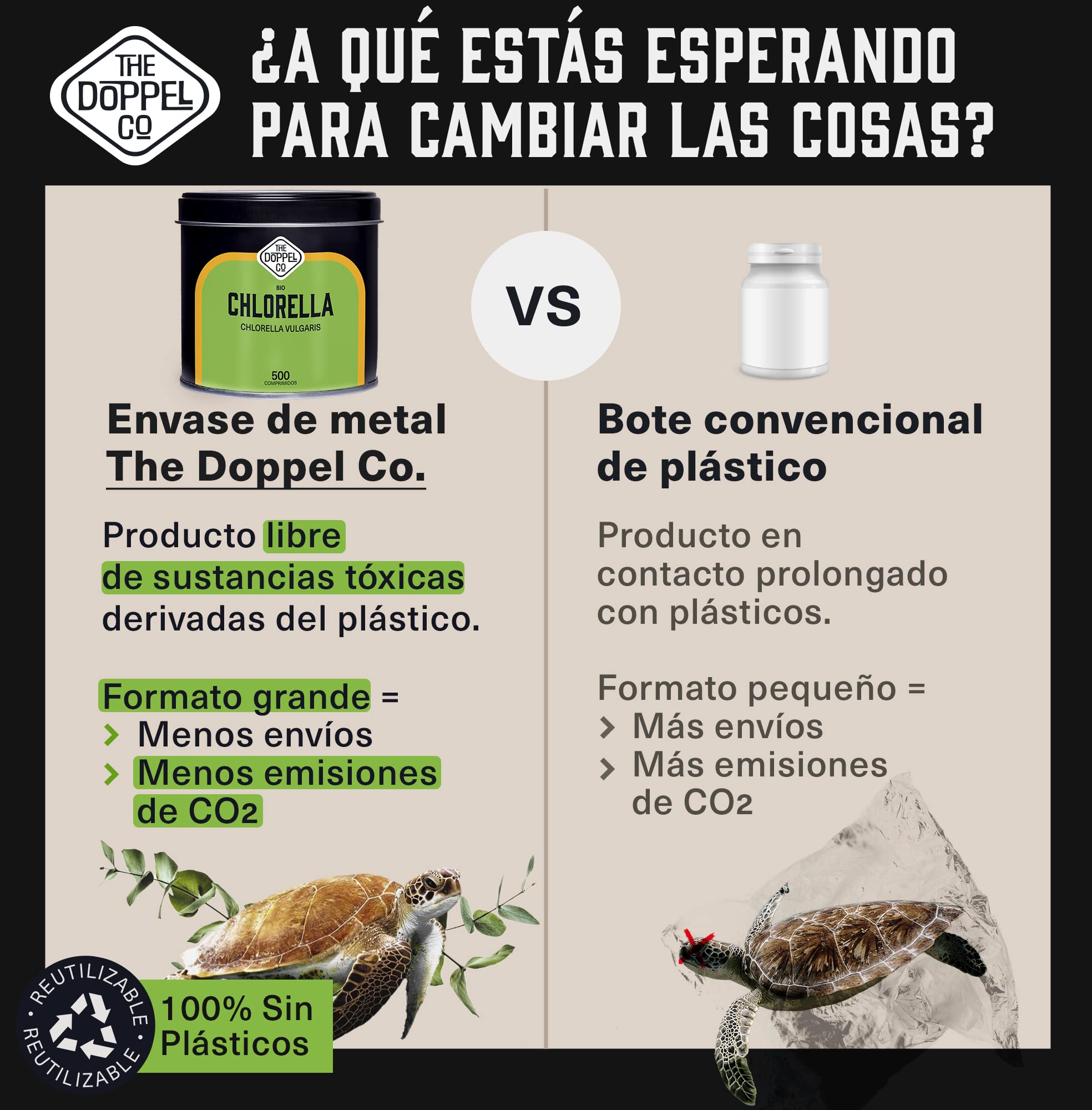 Pura Chlorella Ecológica - 500 comprimidos - 1500 mg por dosis - Pared Celular Rota - Inhibidor de Apetito y Ansiedad - Efecto Saciante, Detox - Proteína Vegana Ecológica - Libre de Plástico