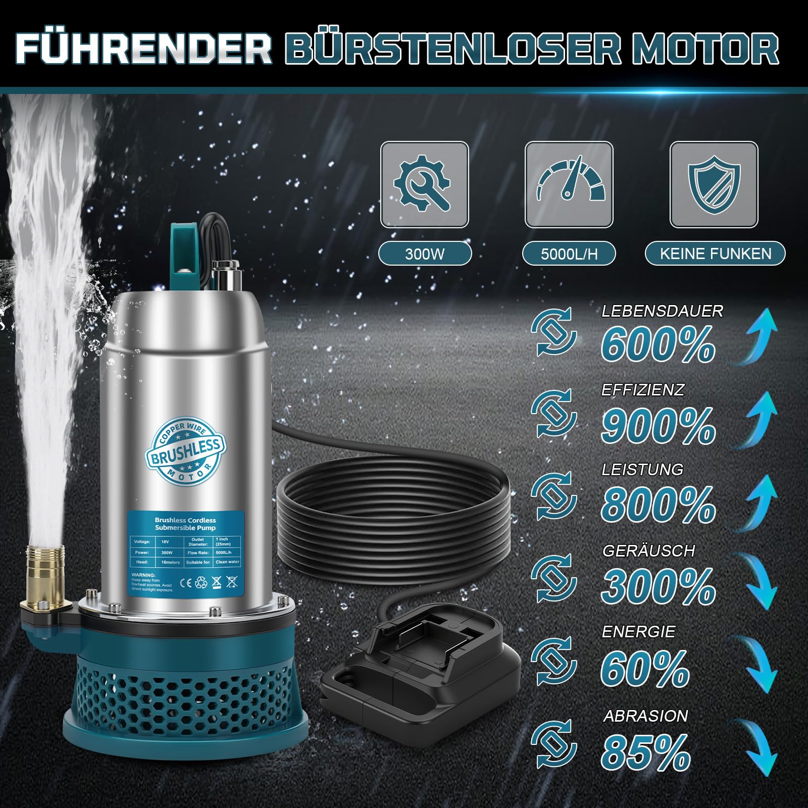 Pompa sommersa compatibile con batteria Makita da 18 V (senza batteria), pompa dell'acqua senza fili da 5000 l/h con tubo da 10 m, cavo di collegamento da 5 m, ideale per piscina, letto d'acqua