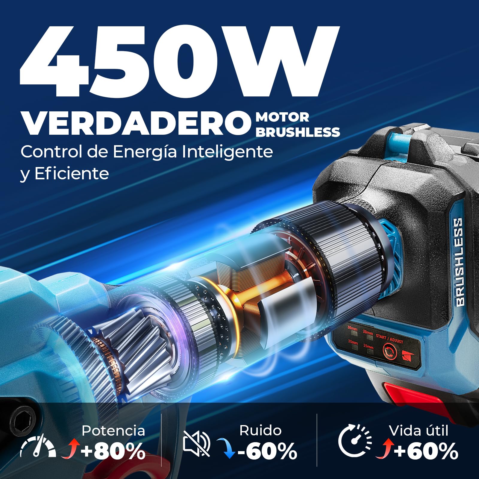 Dong Cheng Tijeras de jardín a batería de 20 V, 4 niveles de corte hasta 35 mm, motor profesional sin escobillas, 2 baterías de 2,0 Ah, cargador de 2 A, hoja SK5 – para árboles frutales, jardinería