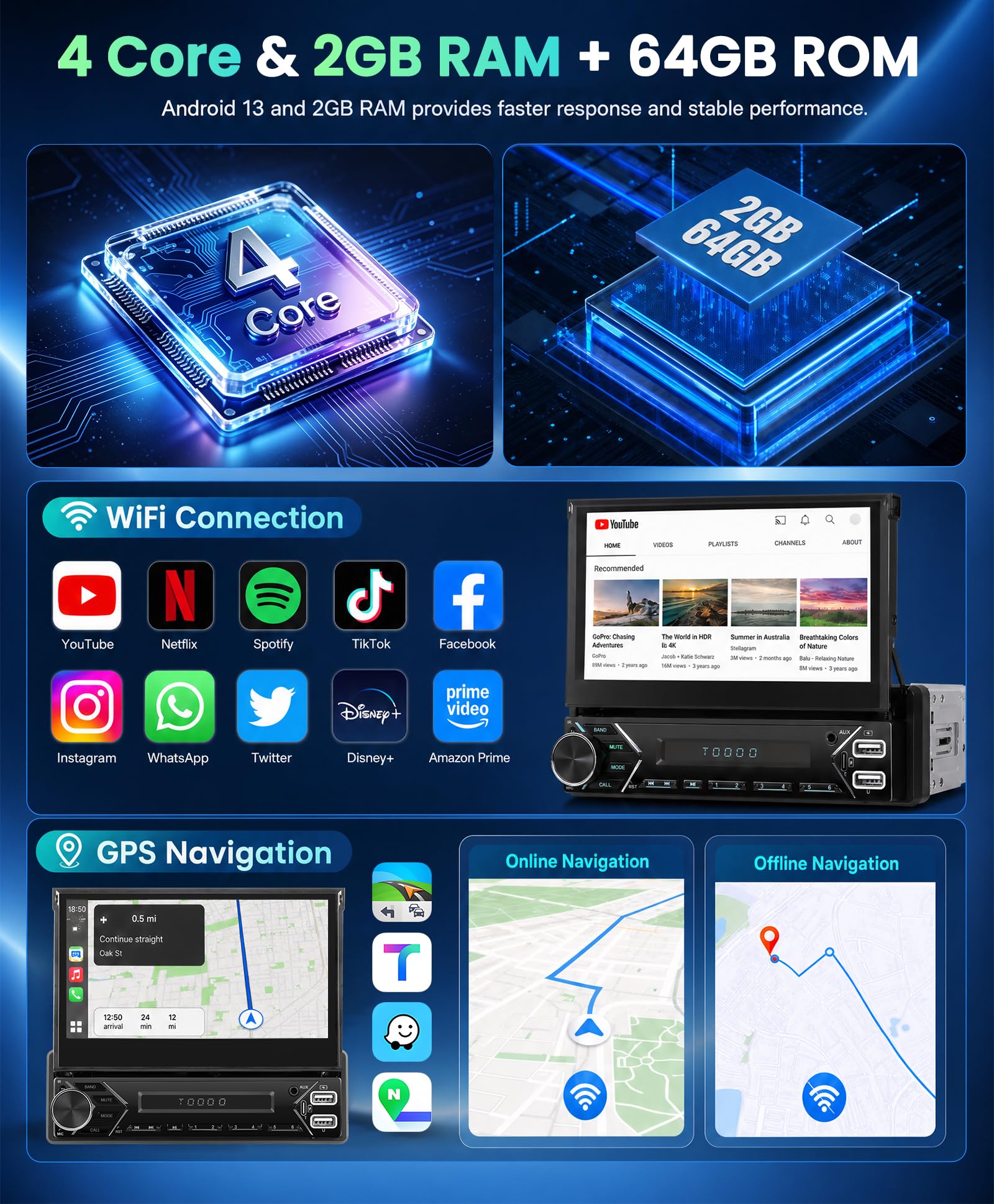 SIXWIN 2+64G Android 13 1 DIN Radio con Pantalla, 7 Pulgadas Radio Coche Pantalla Extraible Manual con Carplay/Android Auto/WiFi/GPS/Bluetooth/Mandos Volantes/FM/RDS/USB/Type-C/Aux