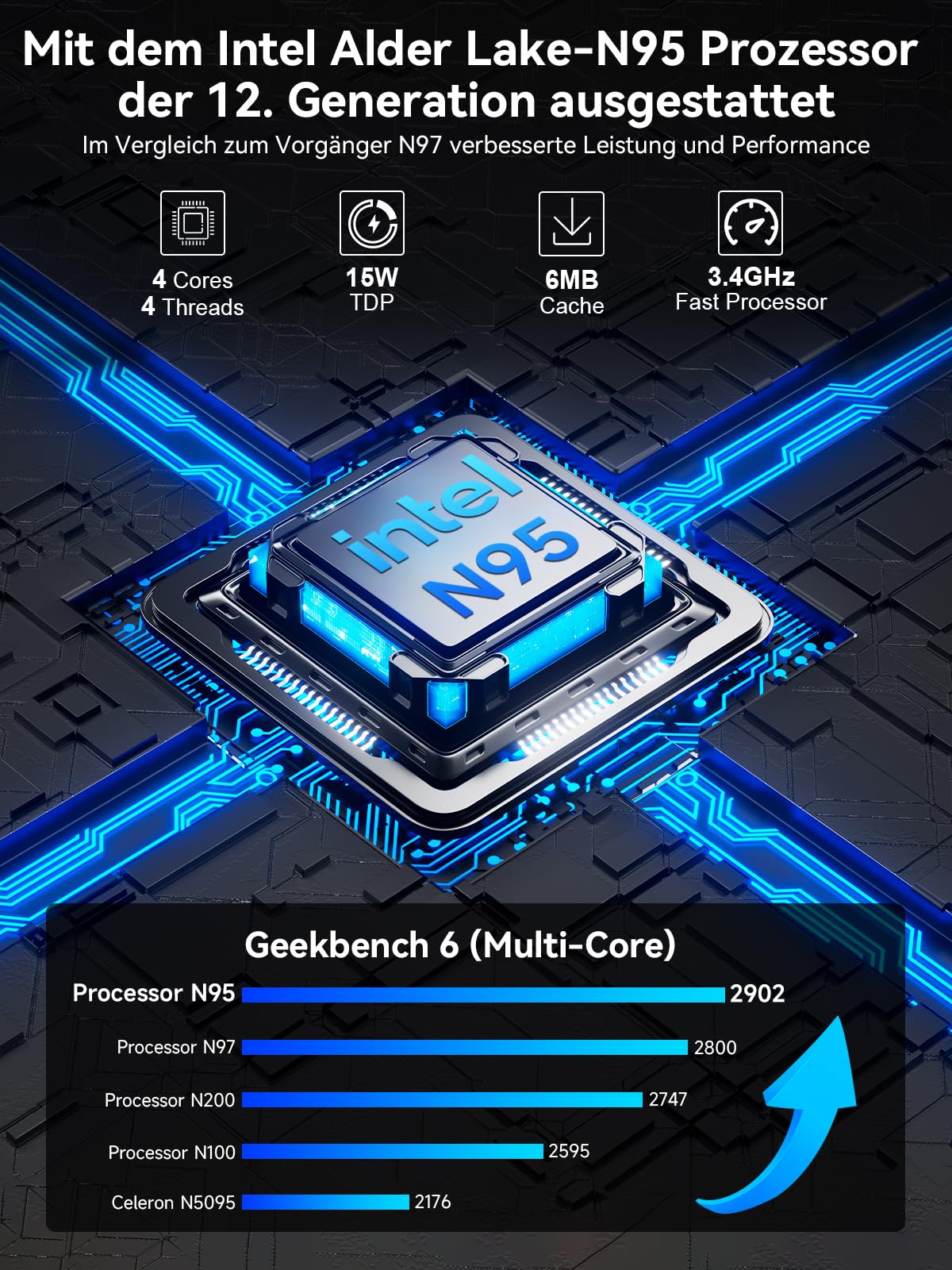 GMKtec N95 Mini PC 3.4GHz 3Jahr-Schutz 8GB 256GB - Geschäftsbereich/Hauskinema/Schule - Dettaglio
